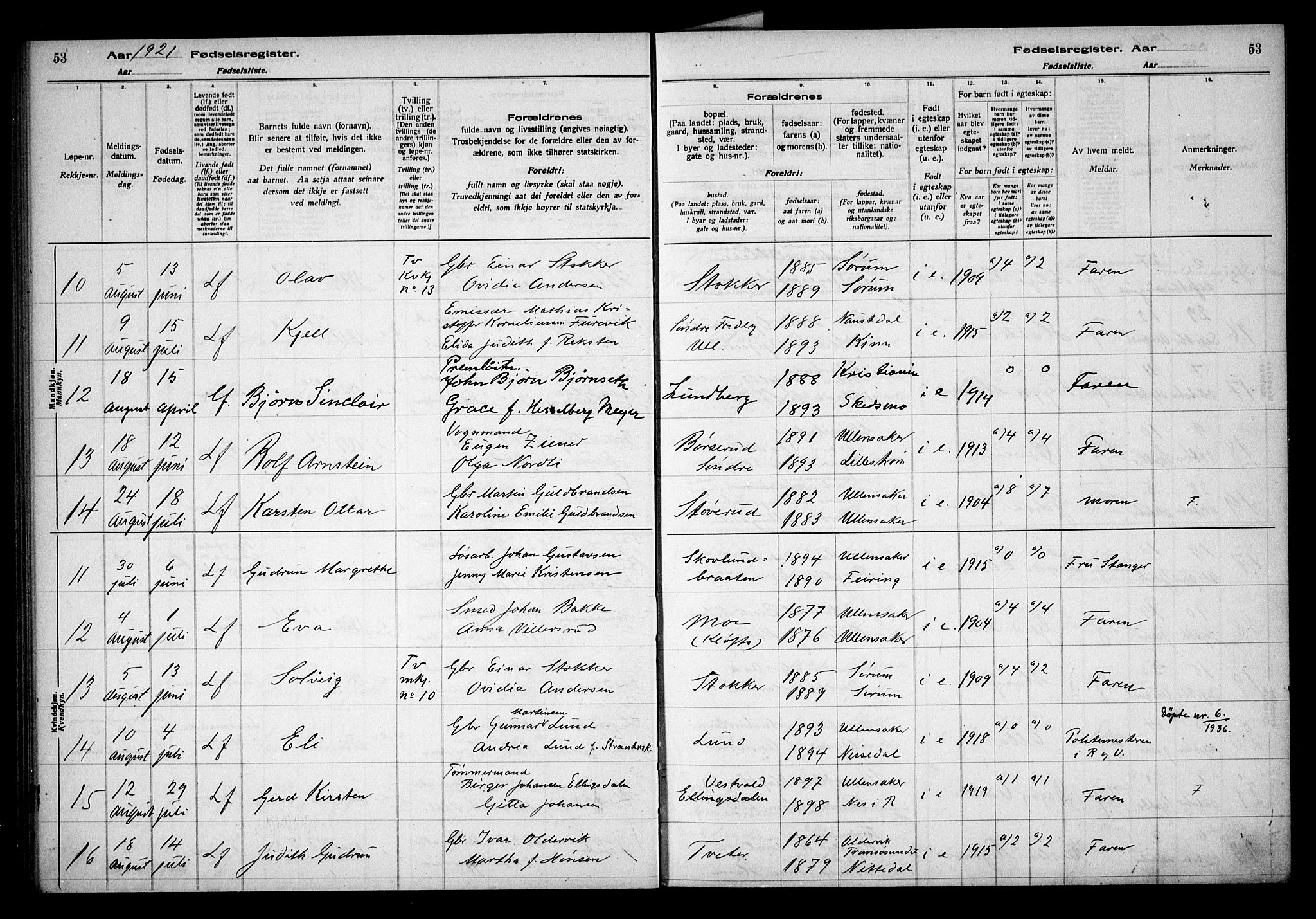 Ullensaker prestekontor Kirkebøker, AV/SAO-A-10236a/J/Ja/L0001: Fødselsregister nr. I 1, 1916-1938, s. 53