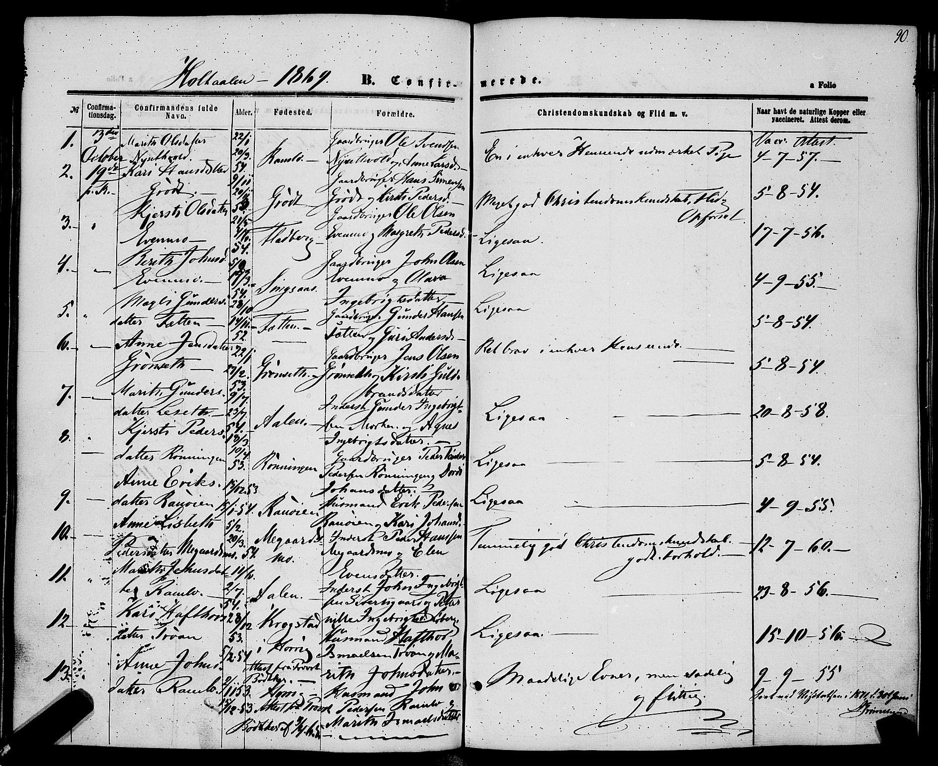 Ministerialprotokoller, klokkerbøker og fødselsregistre - Sør-Trøndelag, SAT/A-1456/685/L0966: Ministerialbok nr. 685A07 /1, 1860-1869, s. 90