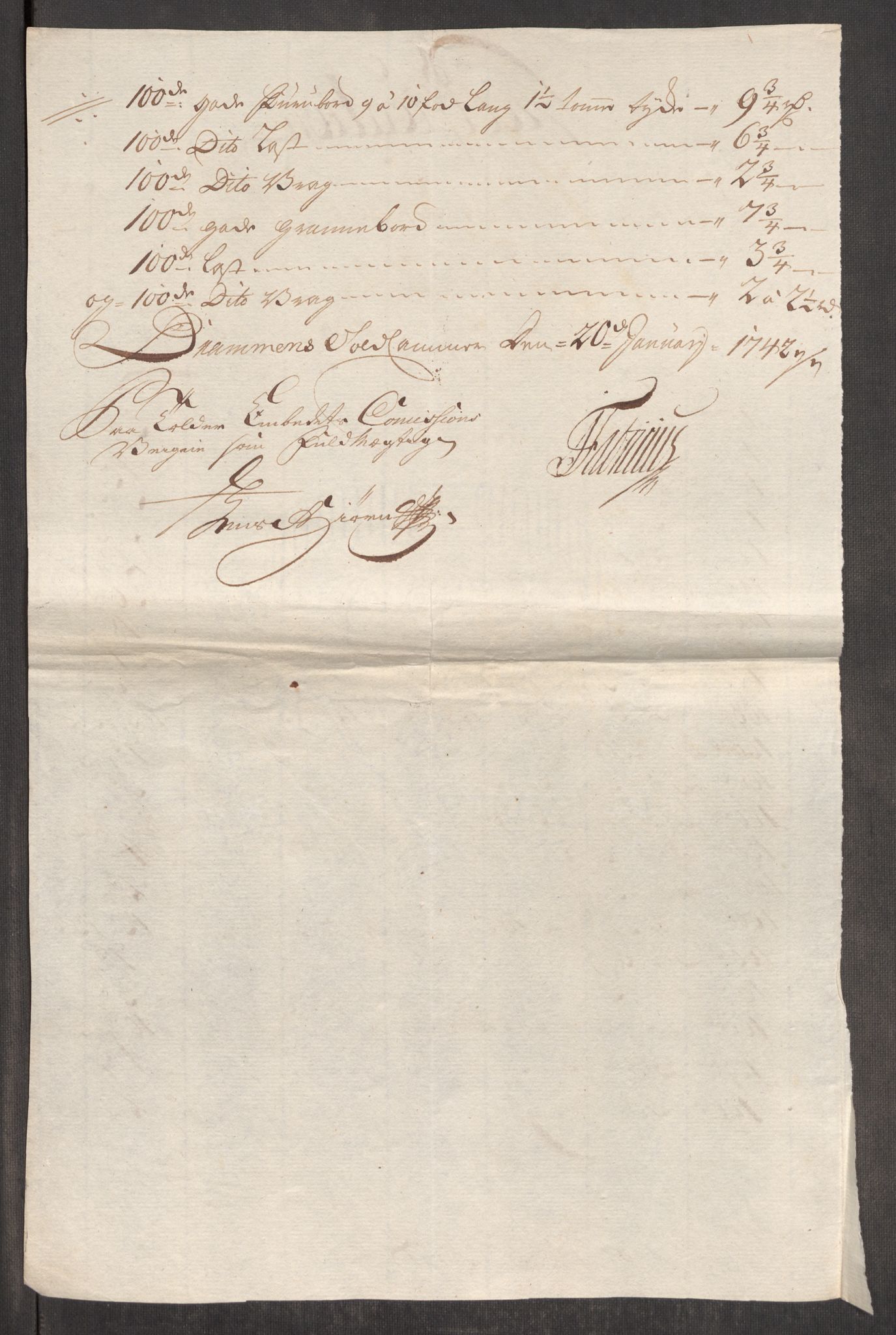 Rentekammeret inntil 1814, Realistisk ordnet avdeling, RA/EA-4070/Oe/L0002: [Ø1]: Priskuranter, 1740-1744, s. 265