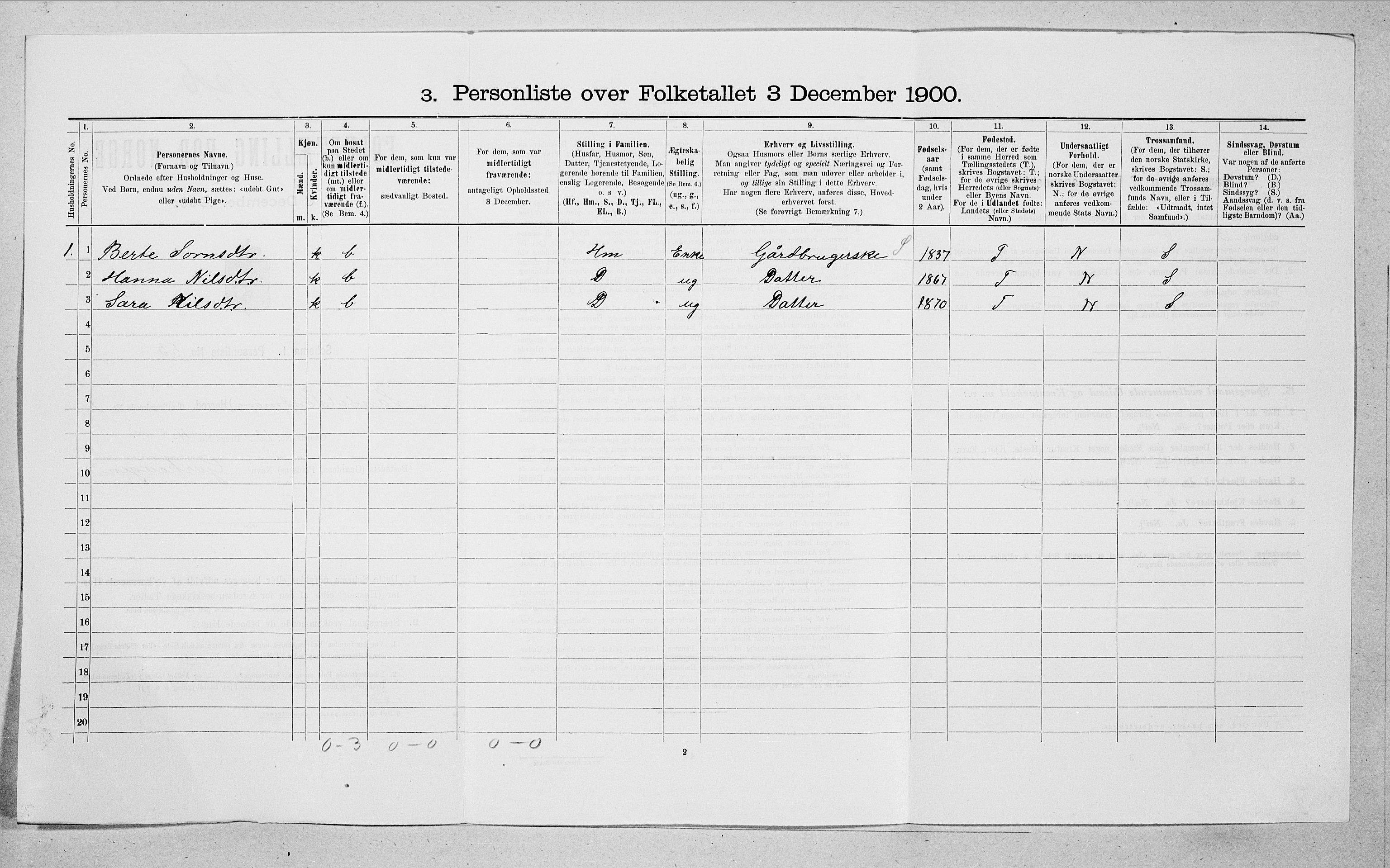 SAT, Folketelling 1900 for 1514 Sande herred, 1900, s. 165