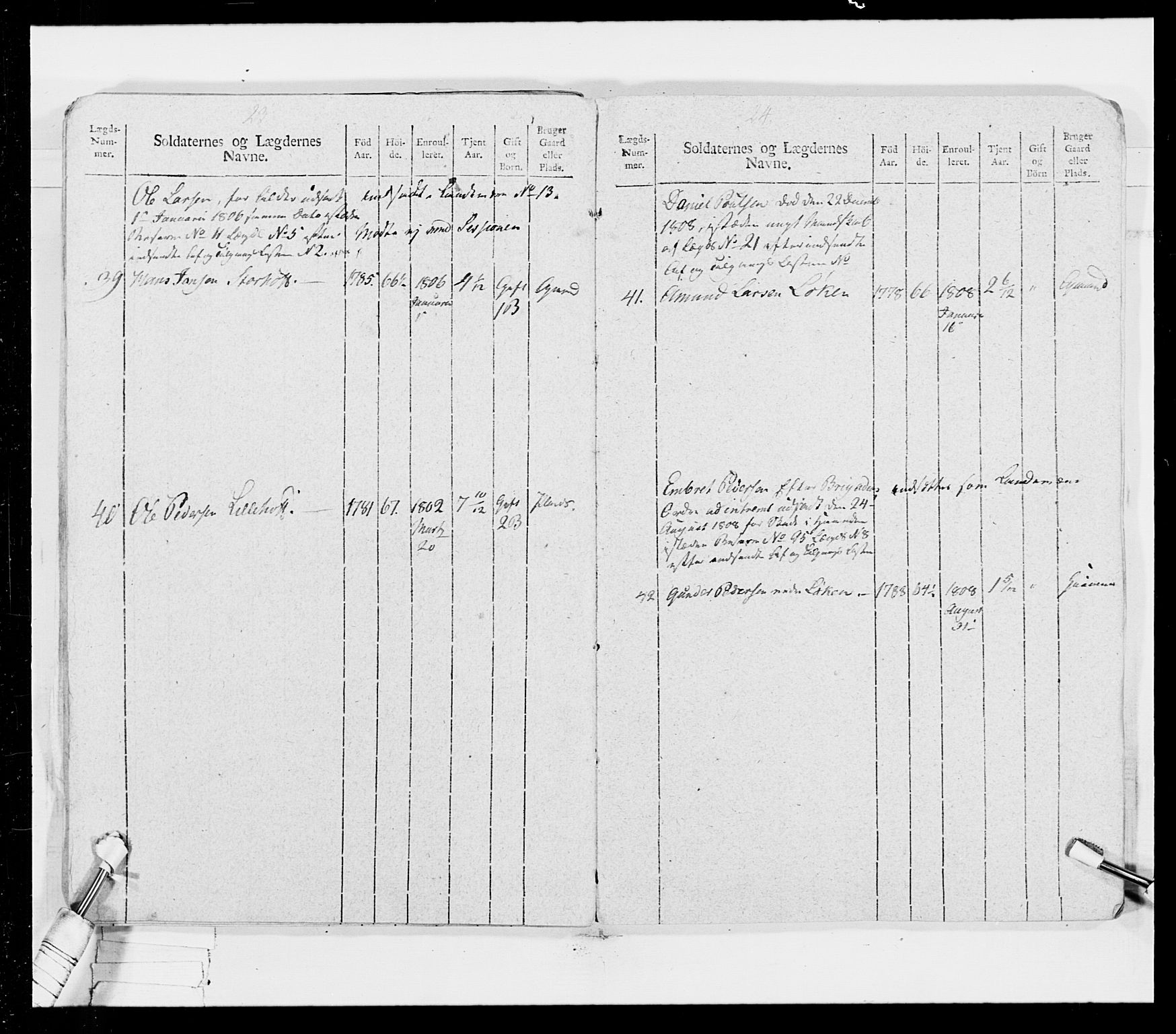 Generalitets- og kommissariatskollegiet, Det kongelige norske kommissariatskollegium, AV/RA-EA-5420/E/Eh/L0026: Skiløperkompaniene, 1805-1810, s. 295