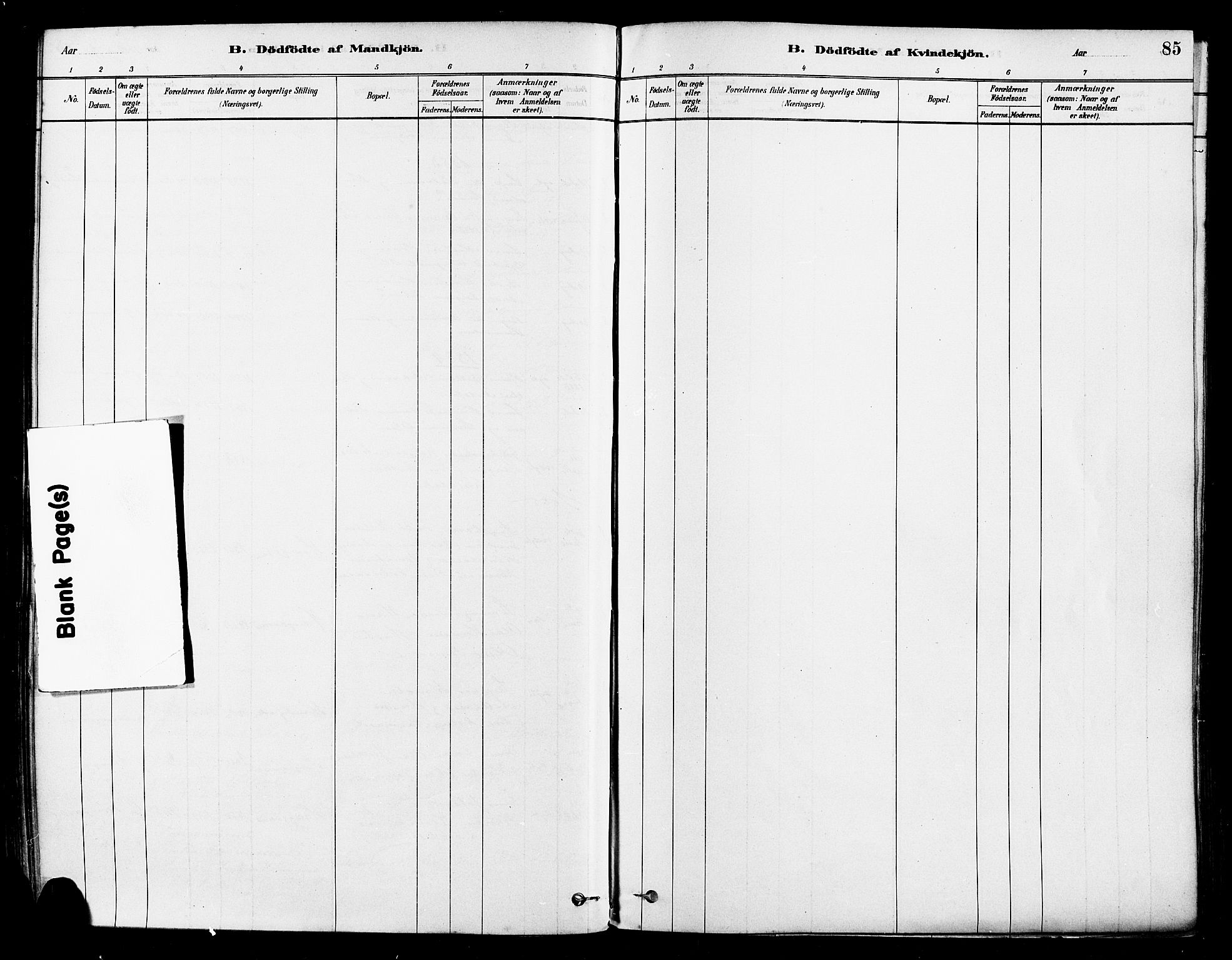 Haugesund sokneprestkontor, SAST/A -101863/H/Ha/Haa/L0001: Ministerialbok nr. A 1, 1878-1885, s. 85