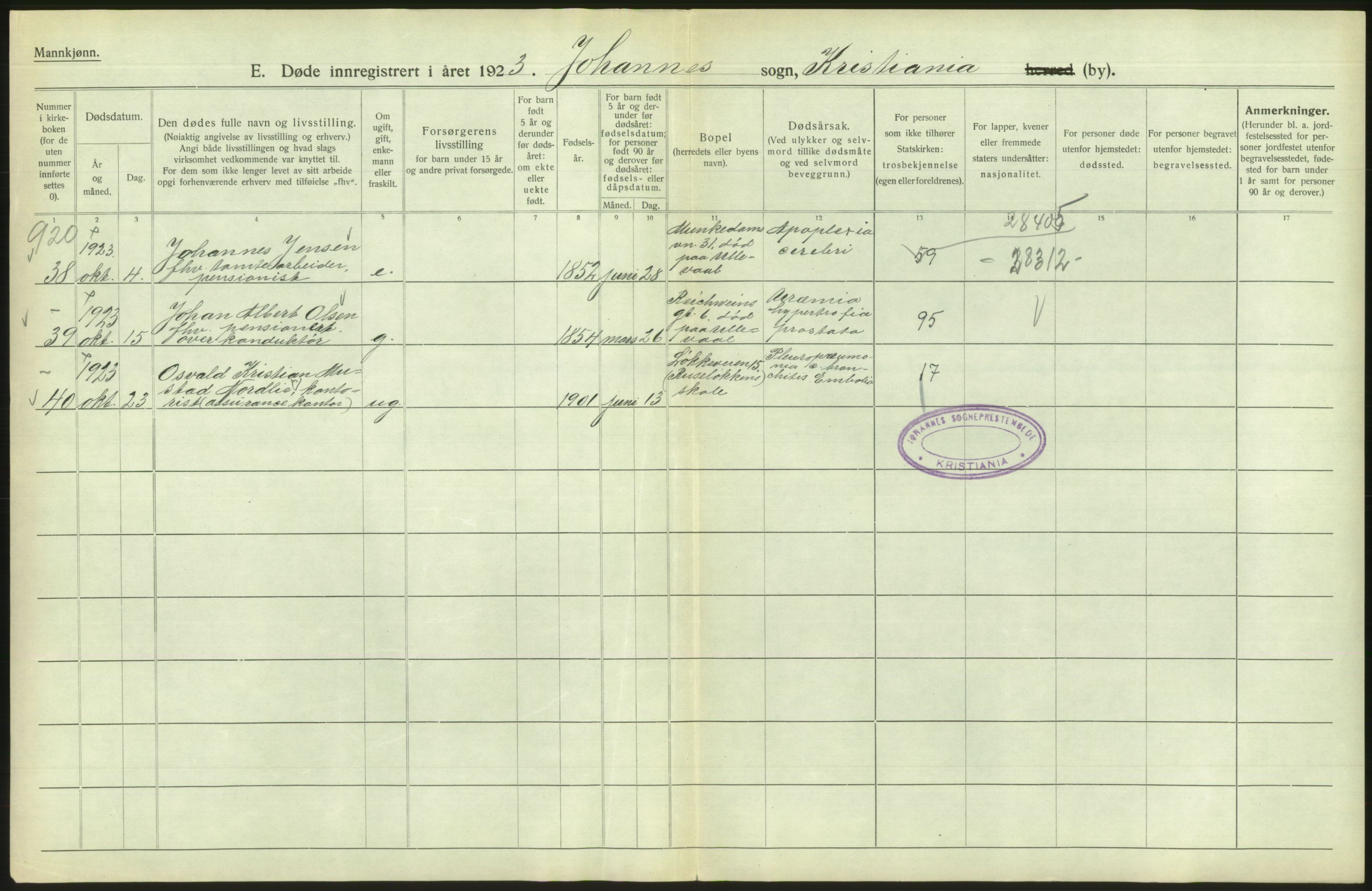 Statistisk sentralbyrå, Sosiodemografiske emner, Befolkning, RA/S-2228/D/Df/Dfc/Dfcc/L0009: Kristiania: Døde, 1923, s. 20