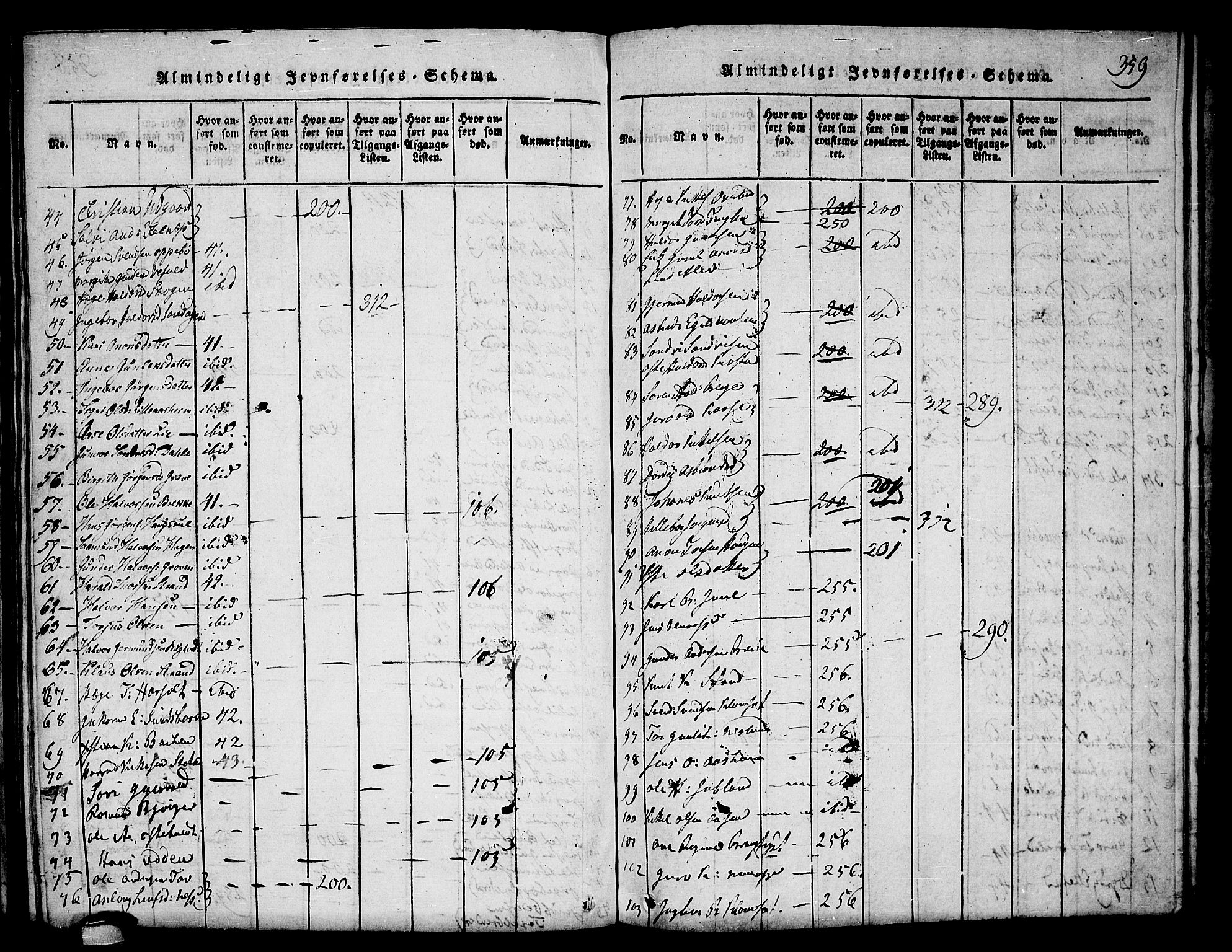 Seljord kirkebøker, SAKO/A-20/F/Fa/L0010: Ministerialbok nr. I 10, 1815-1831, s. 359