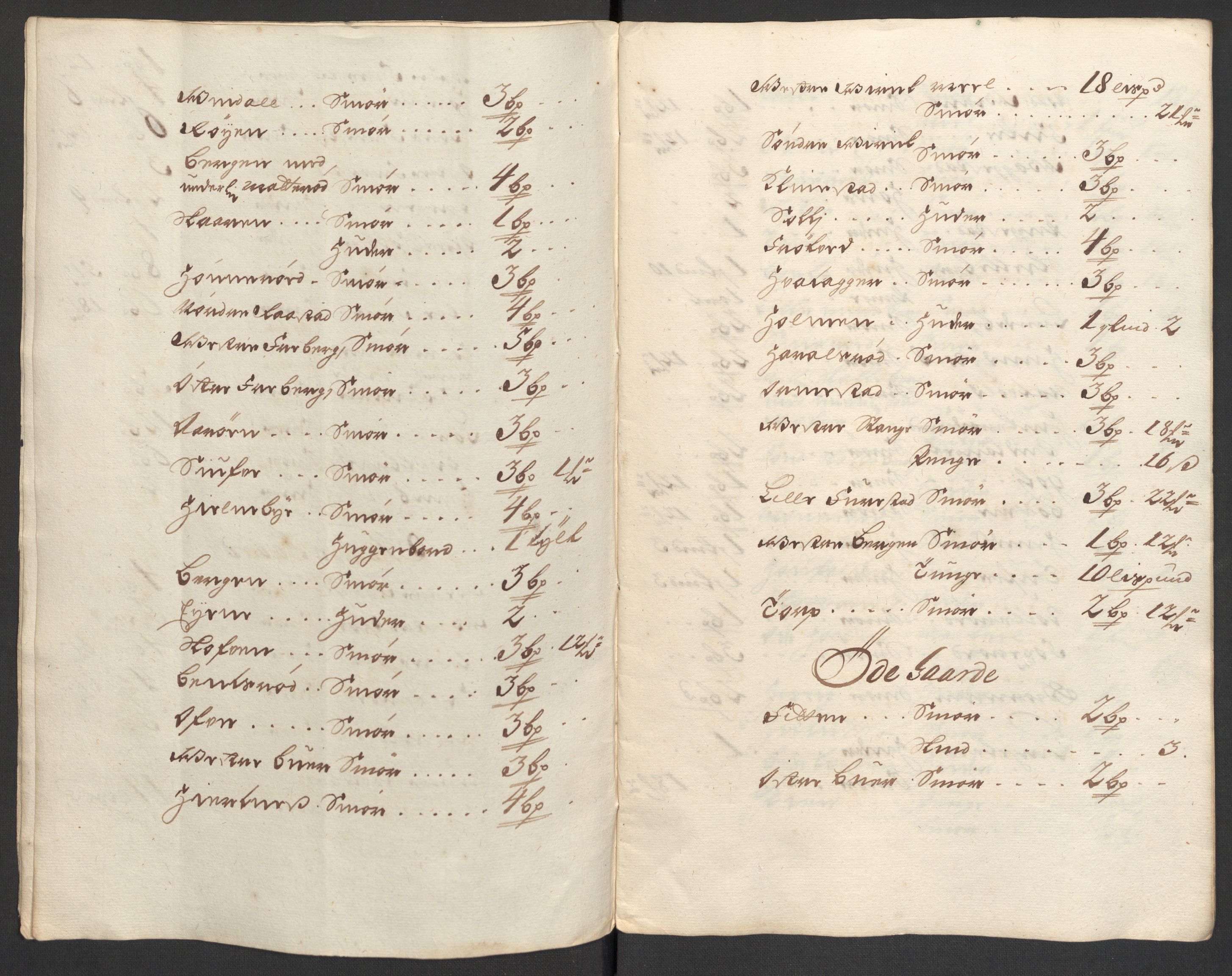 Rentekammeret inntil 1814, Reviderte regnskaper, Fogderegnskap, AV/RA-EA-4092/R33/L1980: Fogderegnskap Larvik grevskap, 1707-1708, s. 18