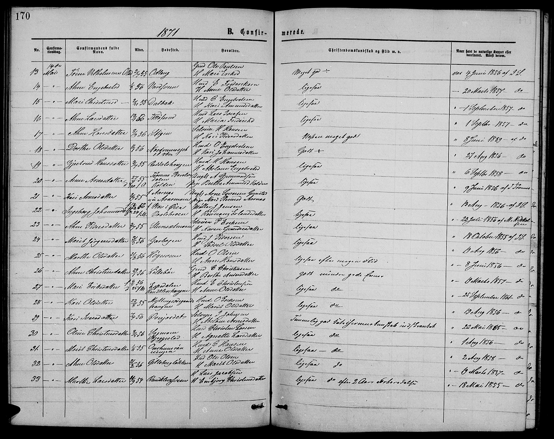 Ringebu prestekontor, AV/SAH-PREST-082/H/Ha/Hab/L0004: Klokkerbok nr. 4, 1867-1879, s. 170
