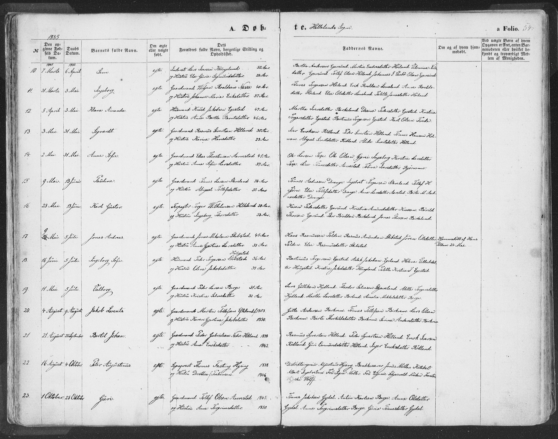 Helleland sokneprestkontor, SAST/A-101810: Ministerialbok nr. A 7.1, 1863-1886, s. 54
