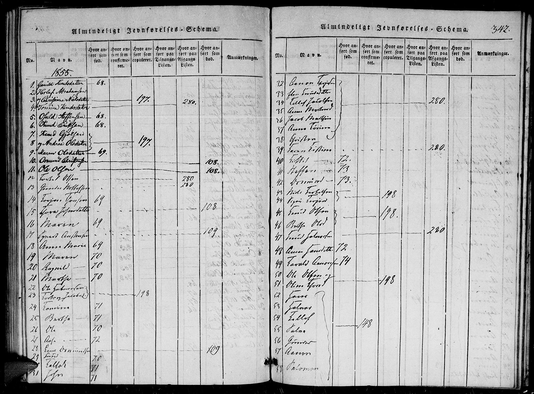 Herefoss sokneprestkontor, SAK/1111-0019/F/Fa/Faa/L0001: Ministerialbok nr. A 1, 1816-1860, s. 342