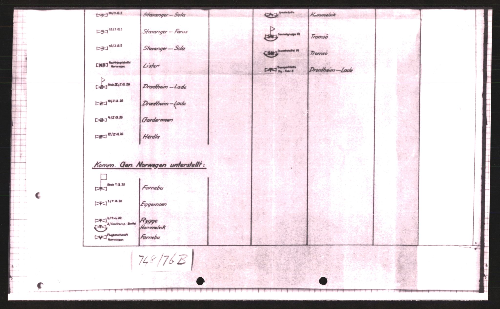 Forsvarets Overkommando. 2 kontor. Arkiv 11.4. Spredte tyske arkivsaker, AV/RA-RAFA-7031/D/Dar/Dara/L0005: Krigsdagbøker for 20. Gebirgs-Armee-Oberkommando (AOK 20), 1942-1944, s. 509