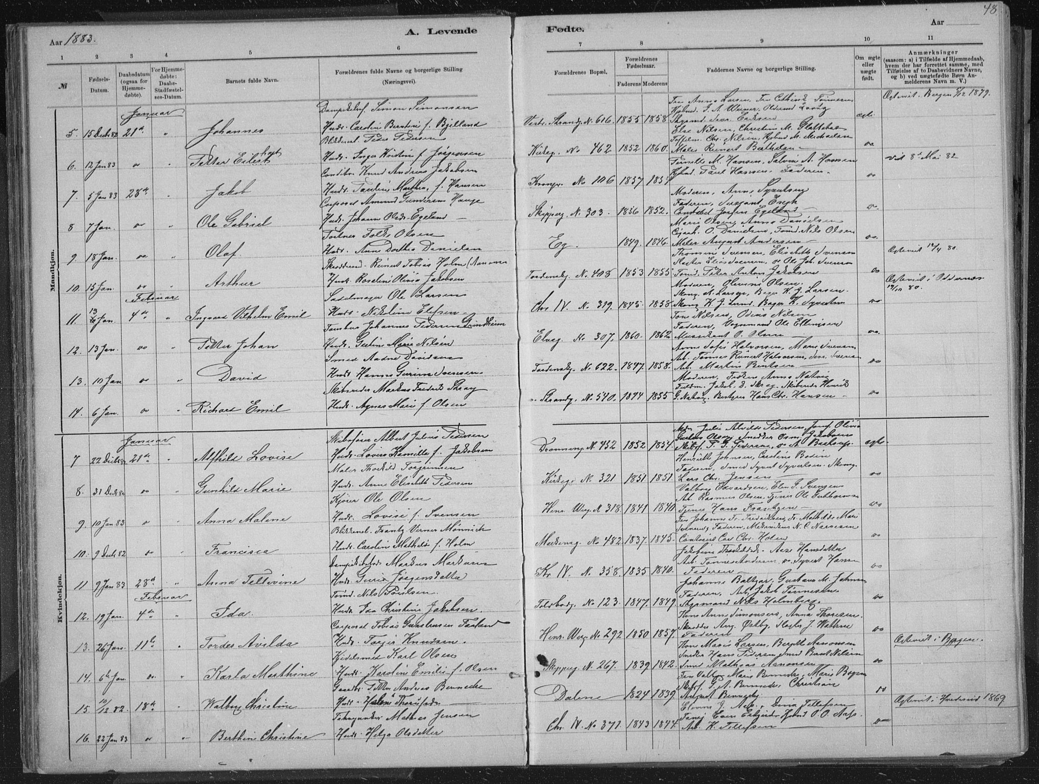 Kristiansand domprosti, AV/SAK-1112-0006/F/Fb/L0014: Klokkerbok nr. B 14, 1881-1896, s. 48