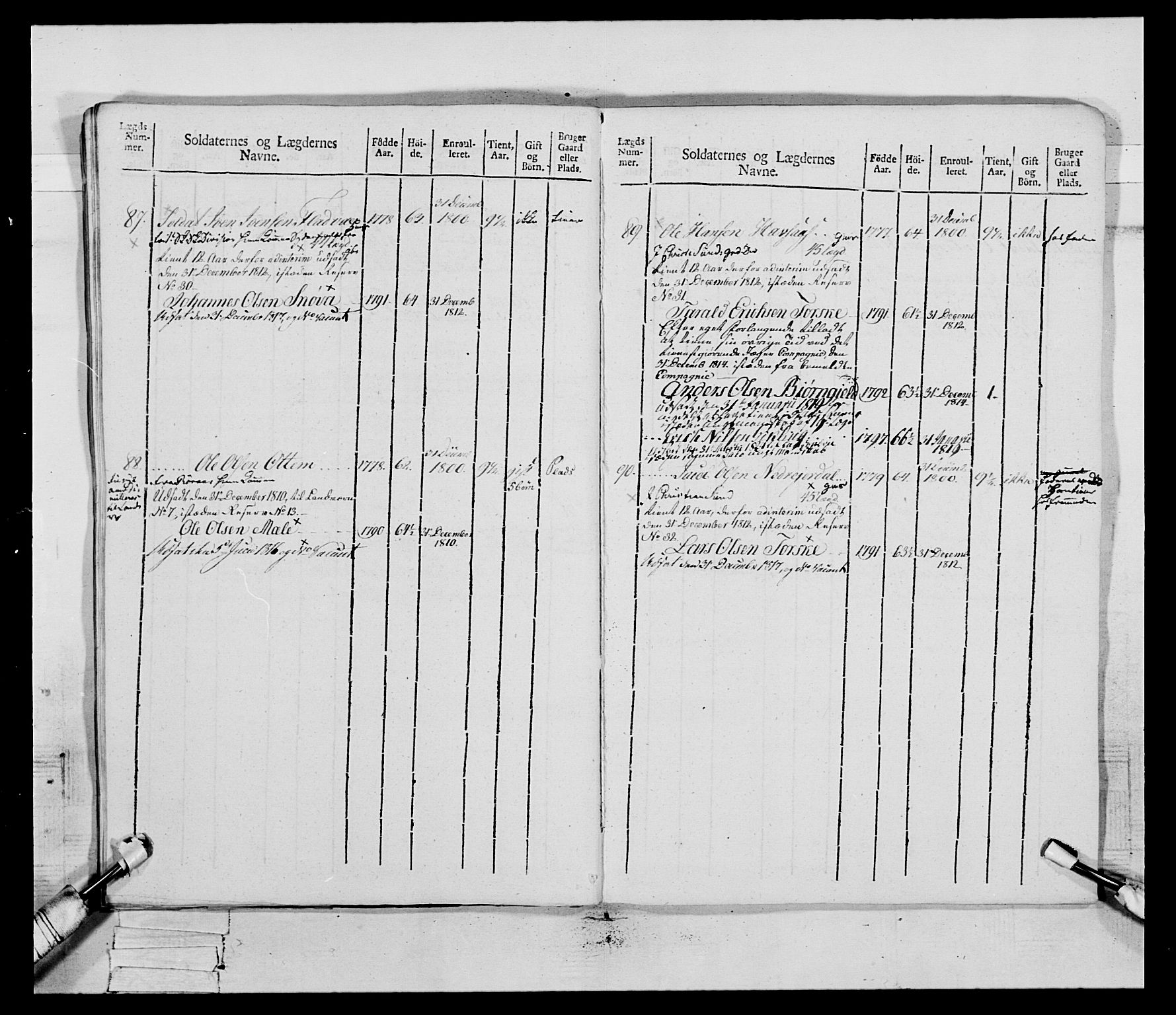 Generalitets- og kommissariatskollegiet, Det kongelige norske kommissariatskollegium, AV/RA-EA-5420/E/Eh/L0083b: 2. Trondheimske nasjonale infanteriregiment, 1810, s. 219