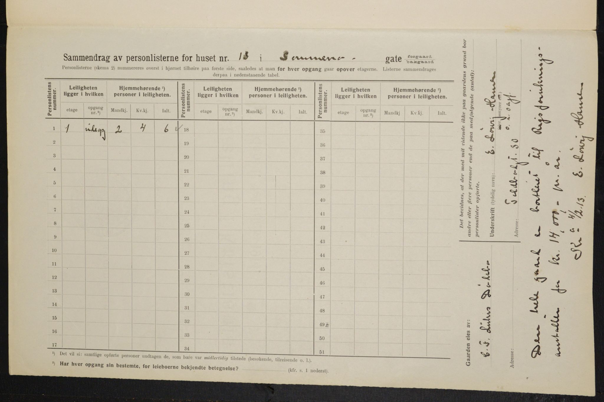 OBA, Kommunal folketelling 1.2.1914 for Kristiania, 1914, s. 99575