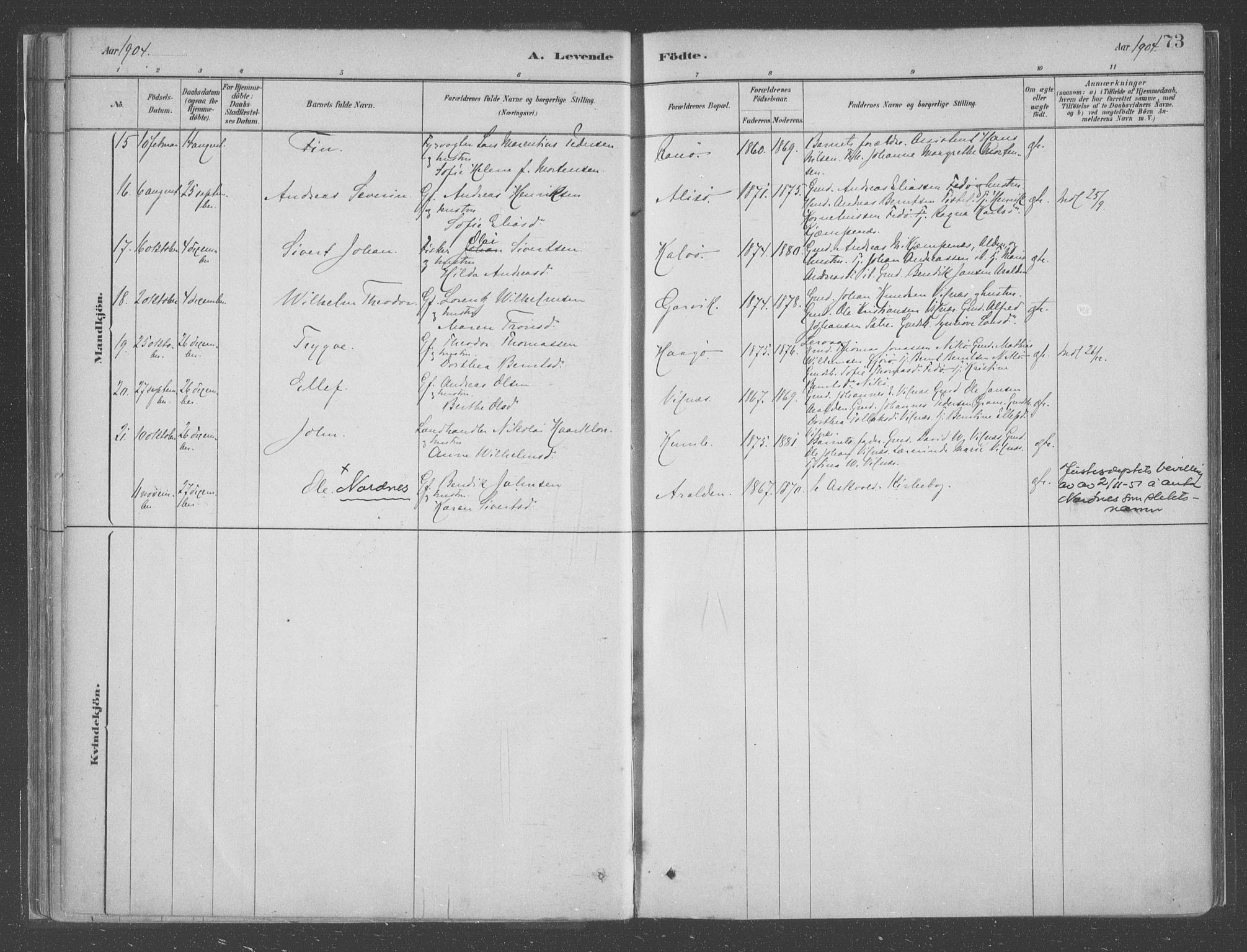 Askvoll sokneprestembete, AV/SAB-A-79501/H/Haa/Haac/L0001: Ministerialbok nr. C  1, 1879-1922, s. 73