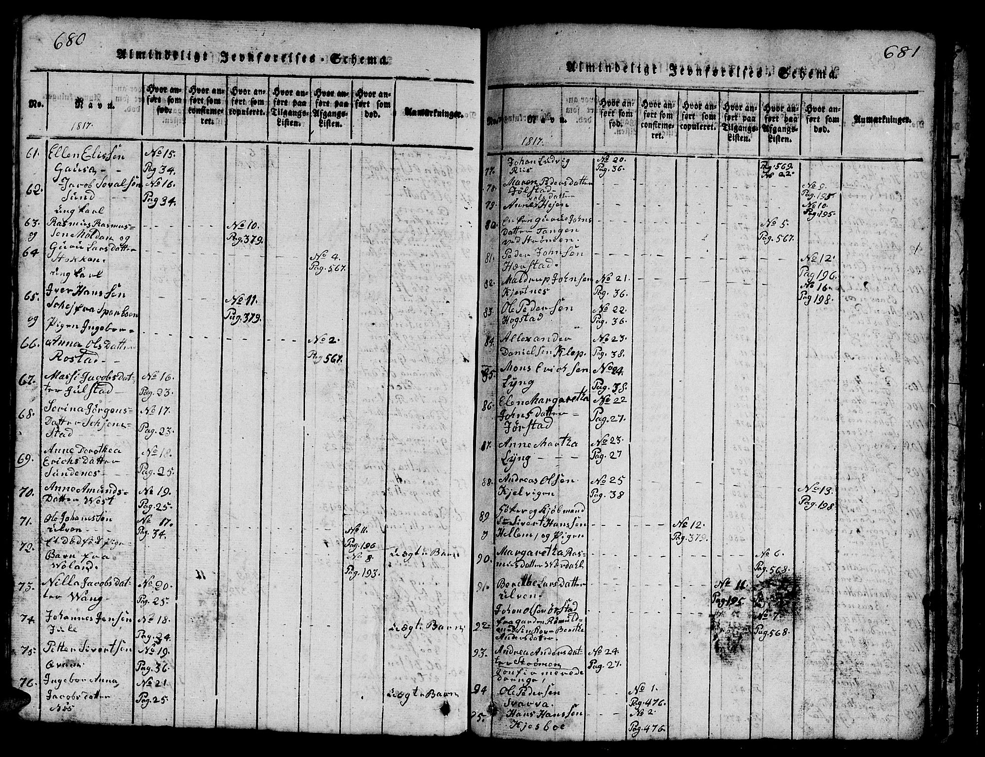 Ministerialprotokoller, klokkerbøker og fødselsregistre - Nord-Trøndelag, SAT/A-1458/730/L0298: Klokkerbok nr. 730C01, 1816-1849, s. 680-681