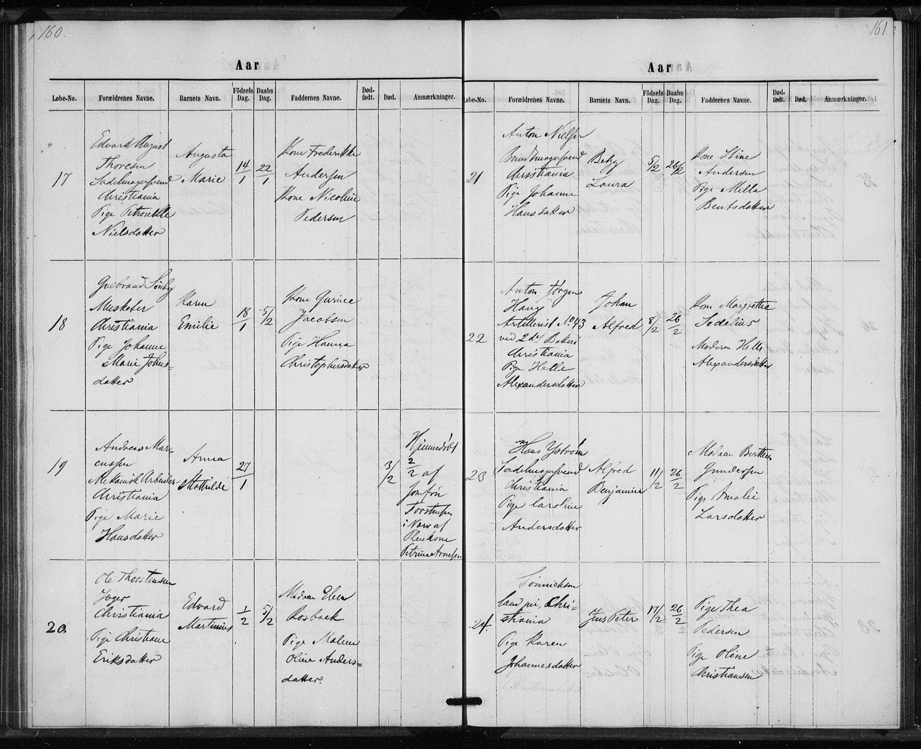 Rikshospitalet prestekontor Kirkebøker, AV/SAO-A-10309b/K/L0002/0002: Dåpsbok nr. 2.2, 1860-1868, s. 160-161
