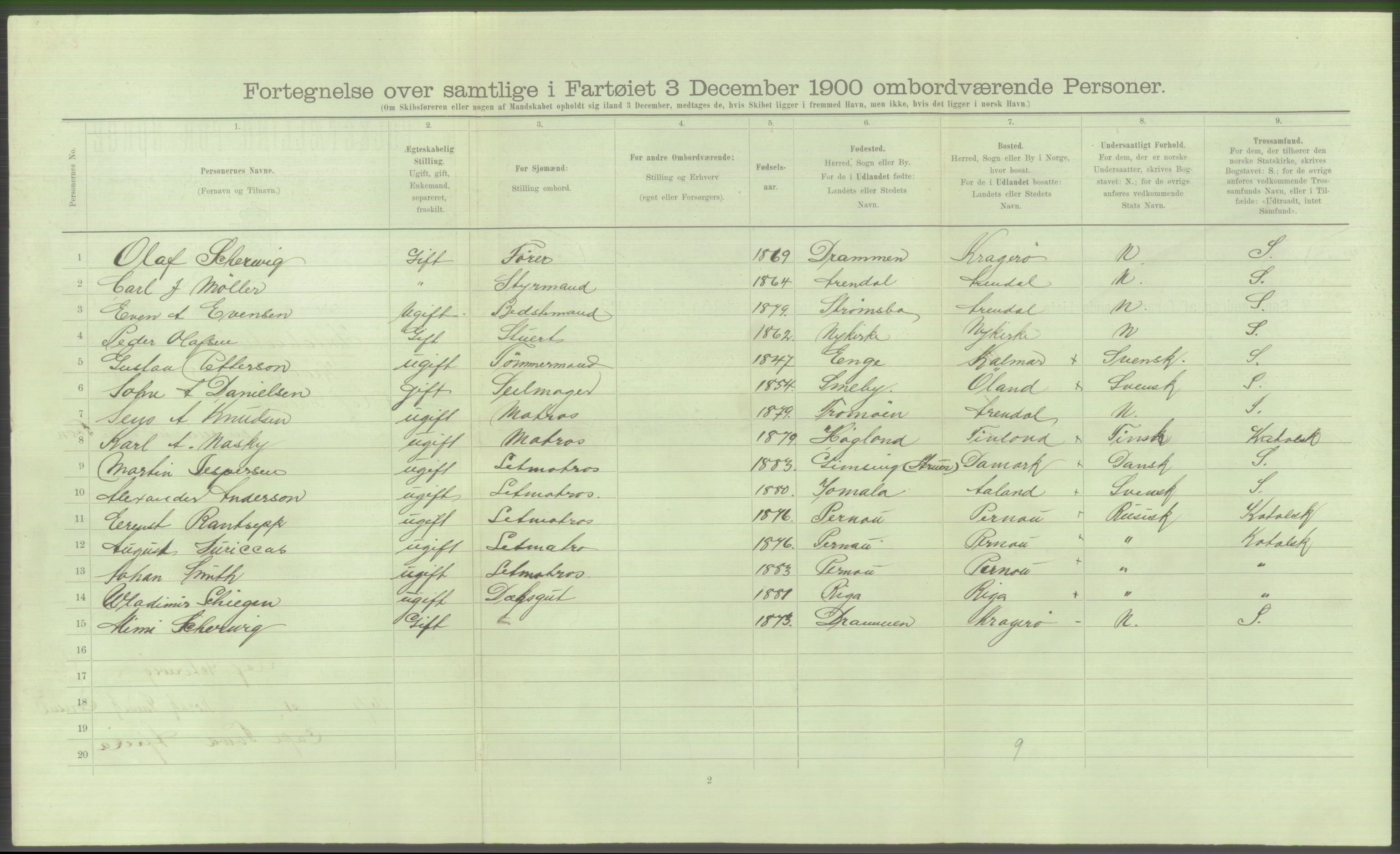 RA, Folketelling 1900 - skipslister med personlister for skip i norske havner, utenlandske havner og til havs, 1900, s. 6060