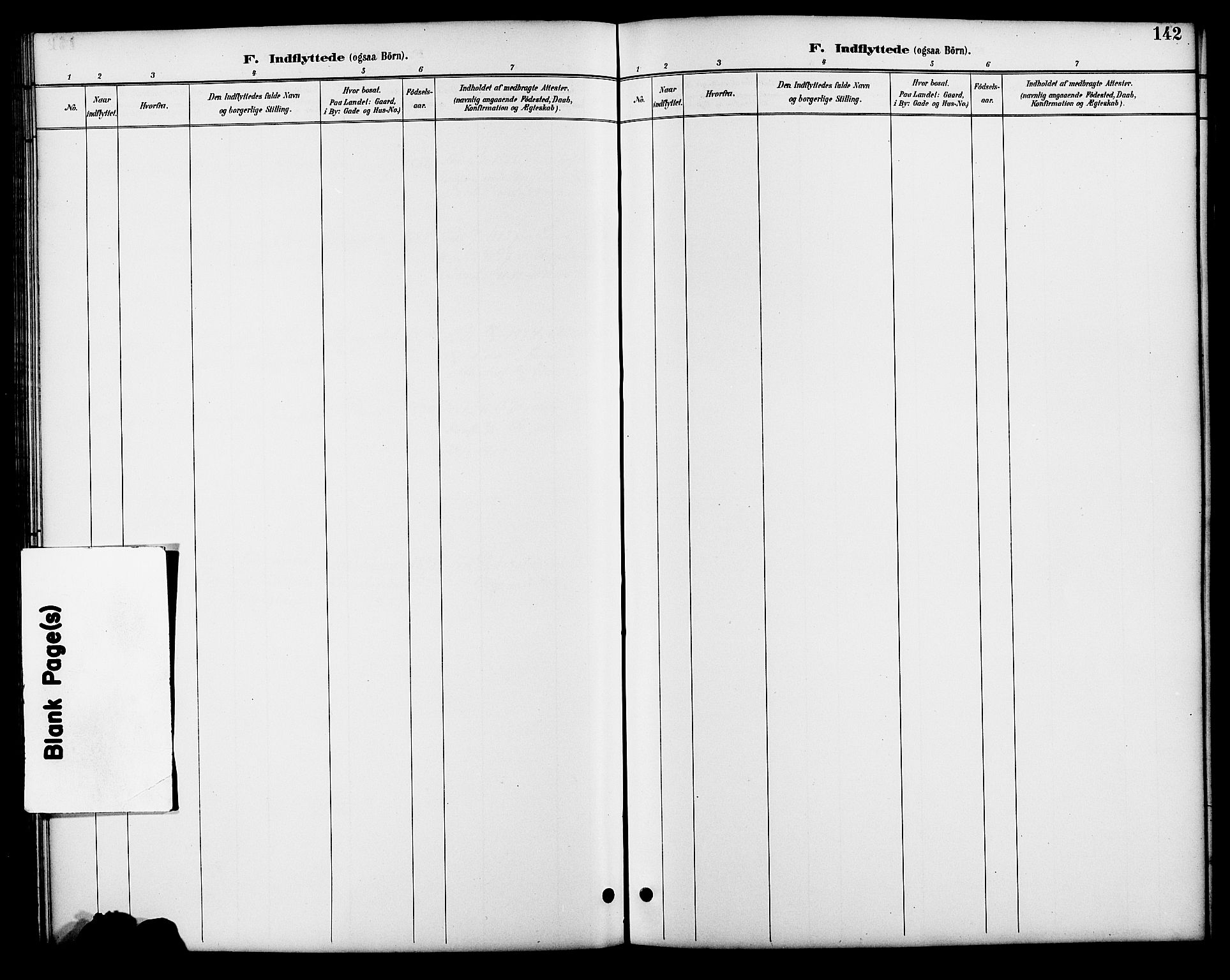 Åmli sokneprestkontor, AV/SAK-1111-0050/F/Fb/Fbb/L0002: Klokkerbok nr. B 2, 1890-1905, s. 142