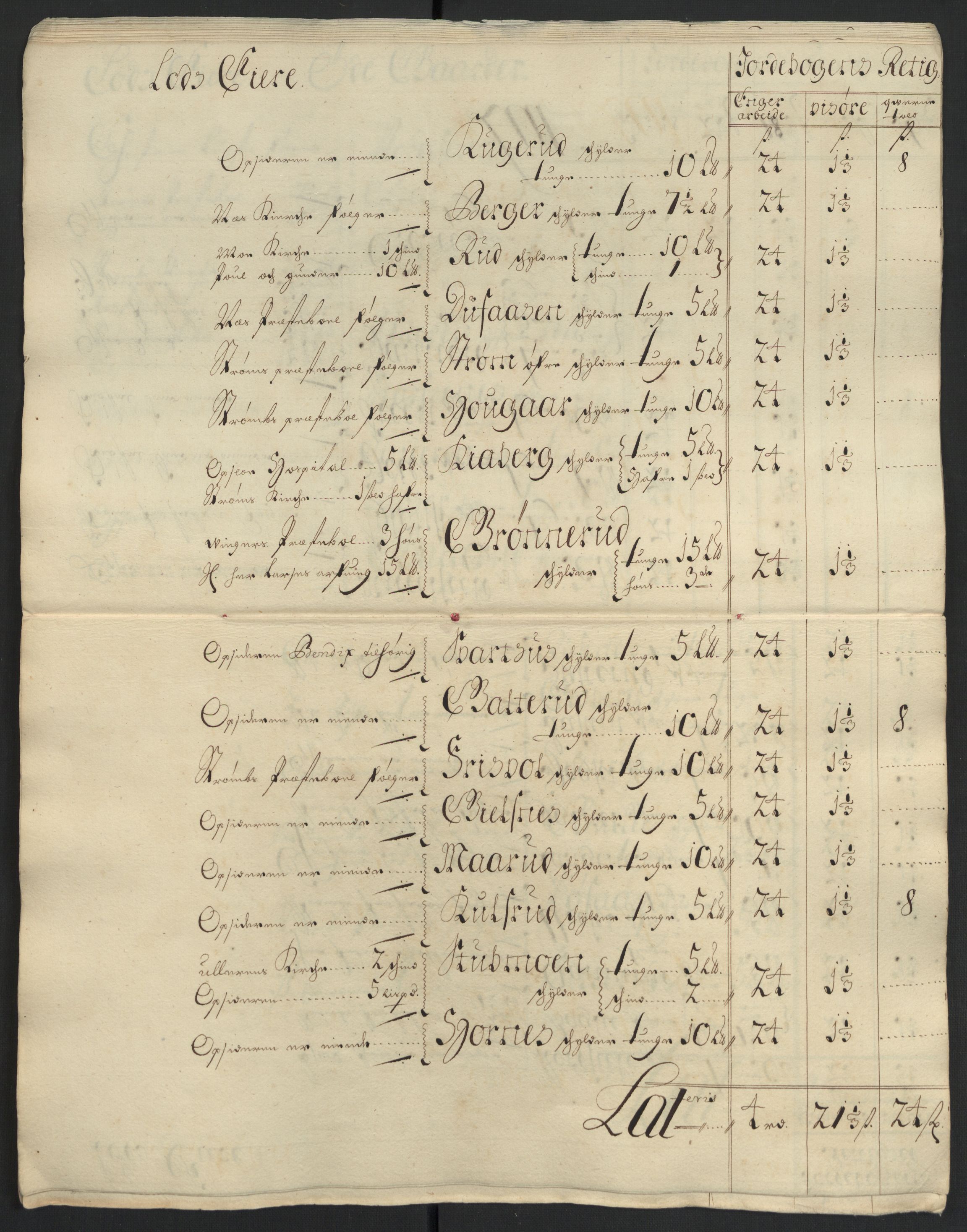 Rentekammeret inntil 1814, Reviderte regnskaper, Fogderegnskap, AV/RA-EA-4092/R13/L0838: Fogderegnskap Solør, Odal og Østerdal, 1700, s. 90