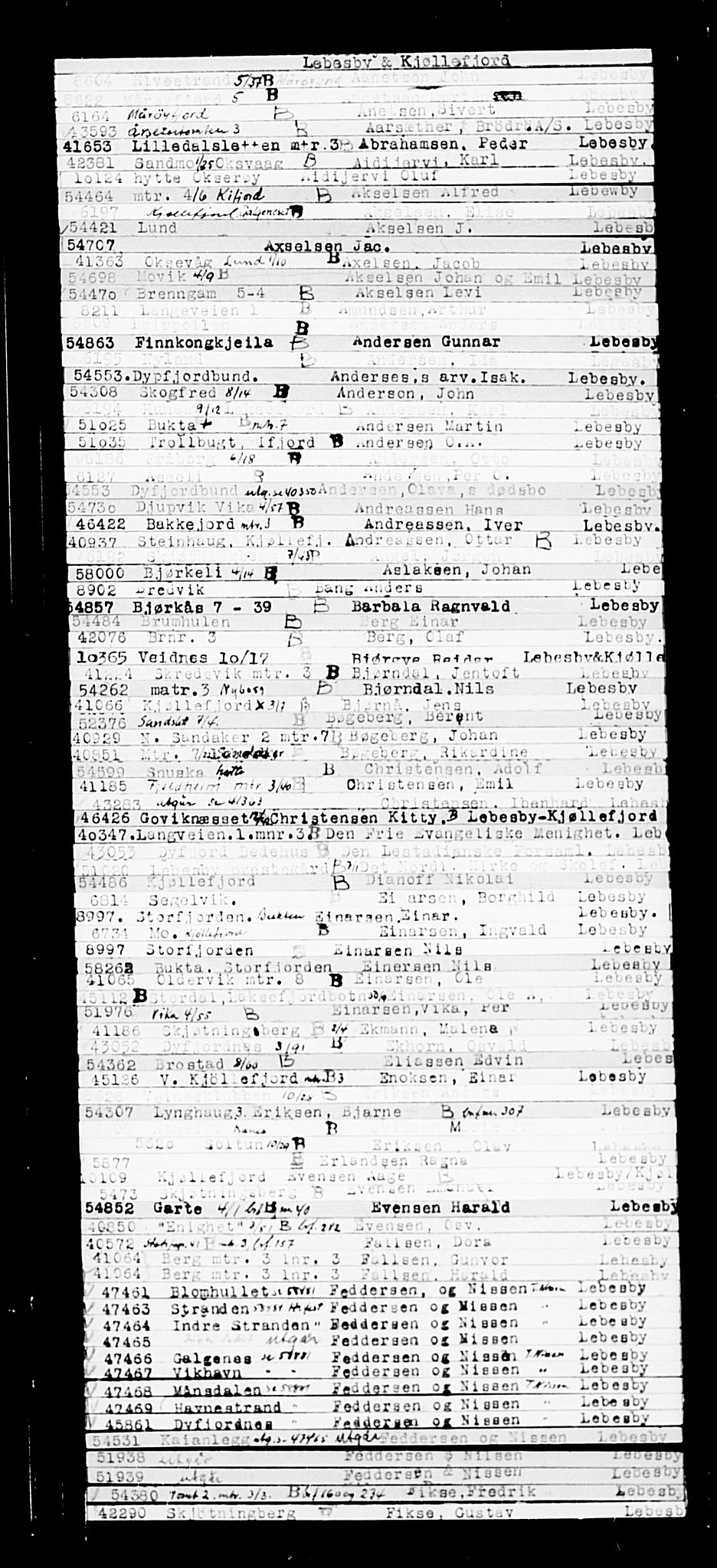 Krigsskadetrygdene for bygninger og løsøre, AV/RA-S-1548/V/L0014: --, 1940-1945, s. 1025