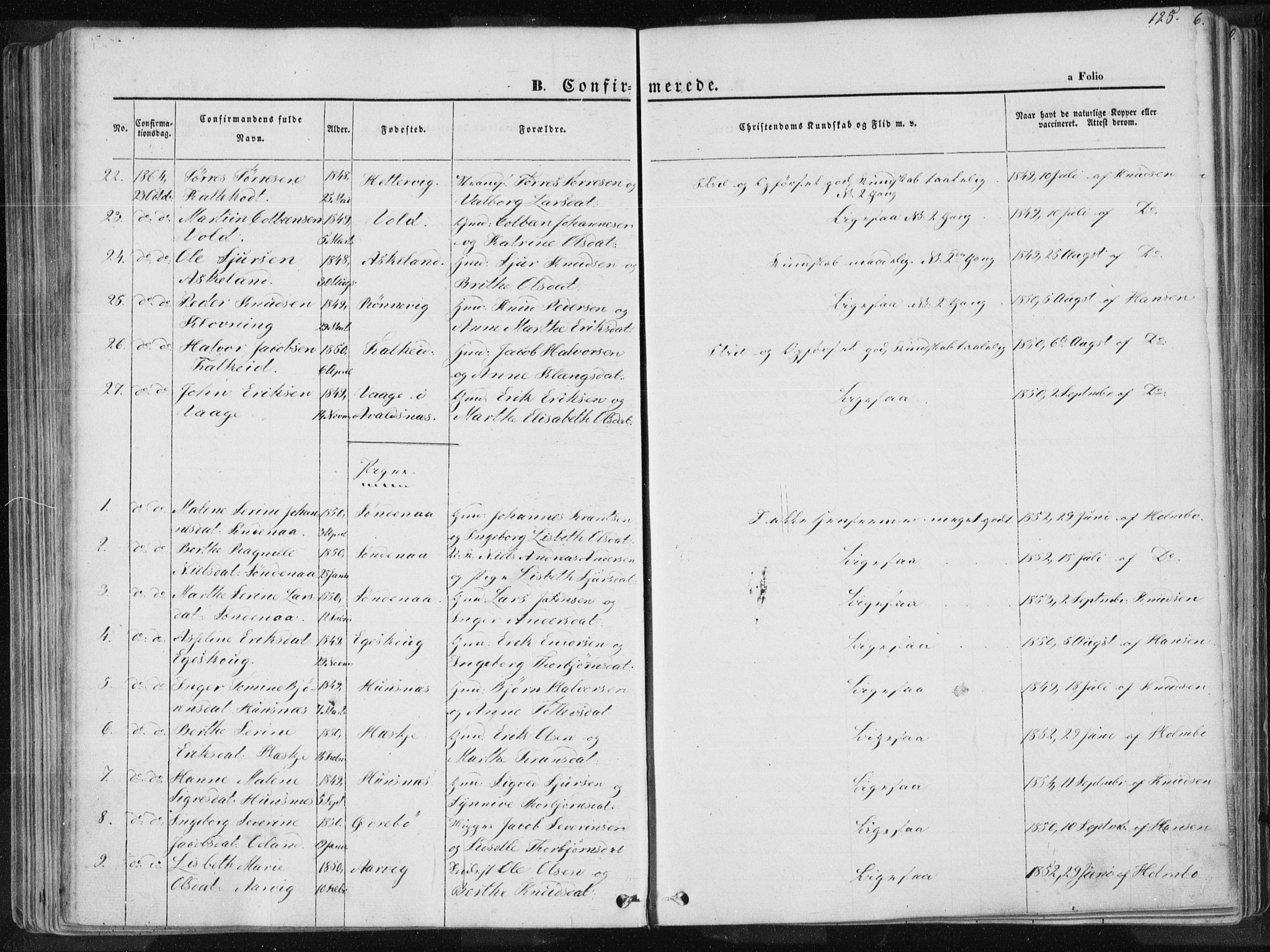 Tysvær sokneprestkontor, AV/SAST-A -101864/H/Ha/Haa/L0003: Ministerialbok nr. A 3, 1856-1865, s. 125