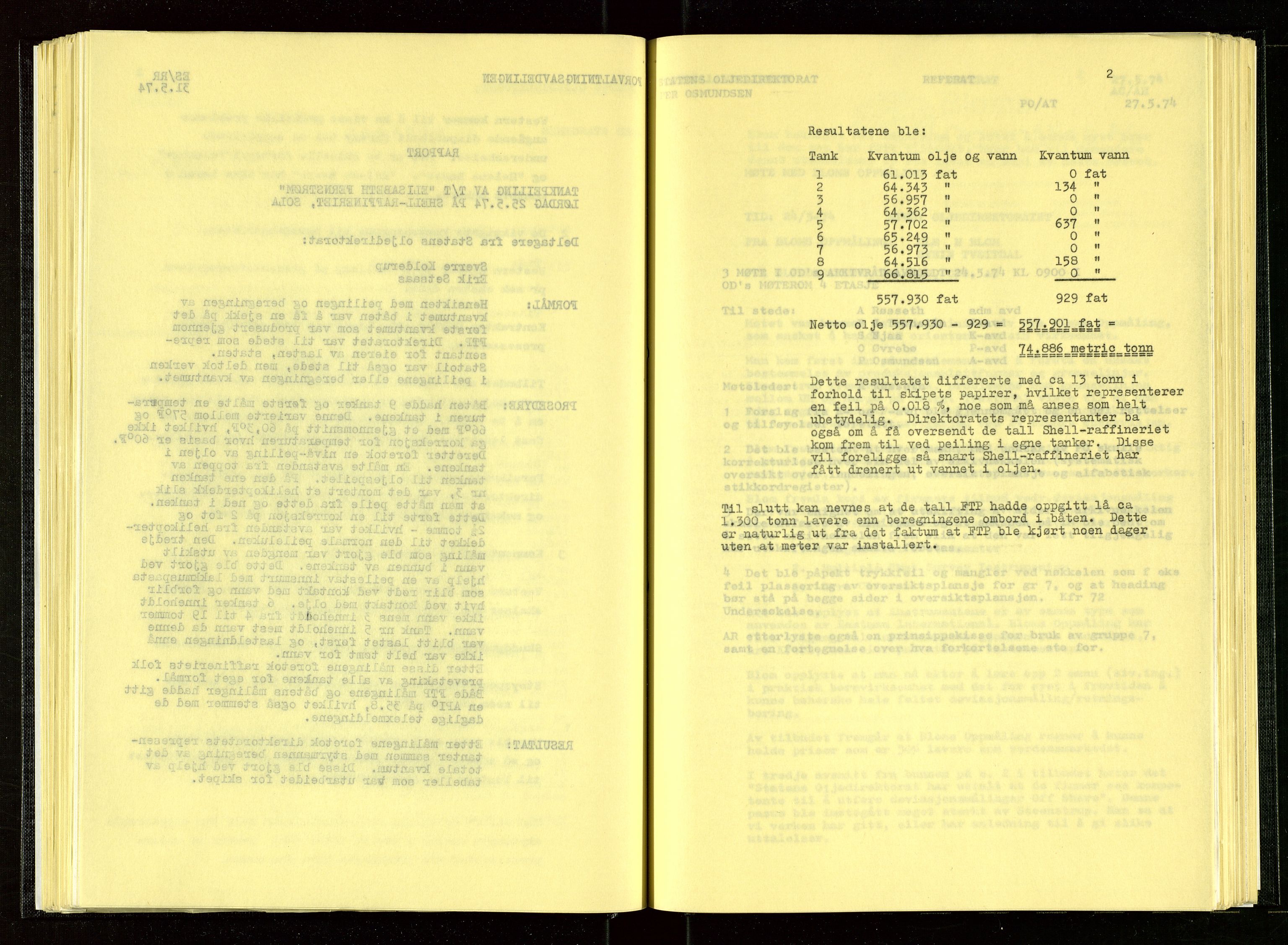 Oljedirektoratet, AV/SAST-A-101366/Aa/L0002: Referatprotokoller, 1974