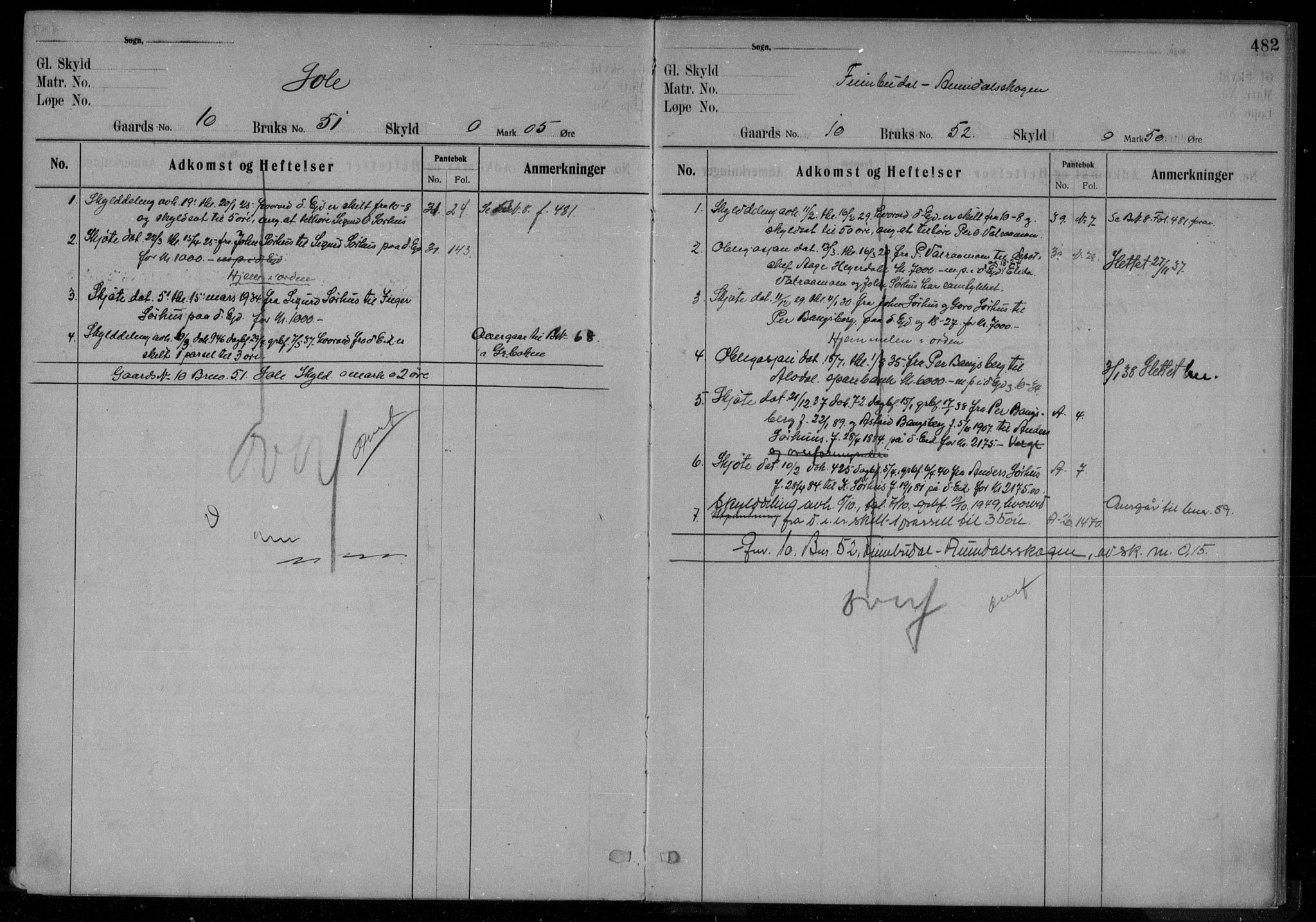 Nord-Østerdal tingrett, AV/SAH-TING-020/H/Ha/Haf/L0036: Panteregister nr. 5, 1895, s. 482