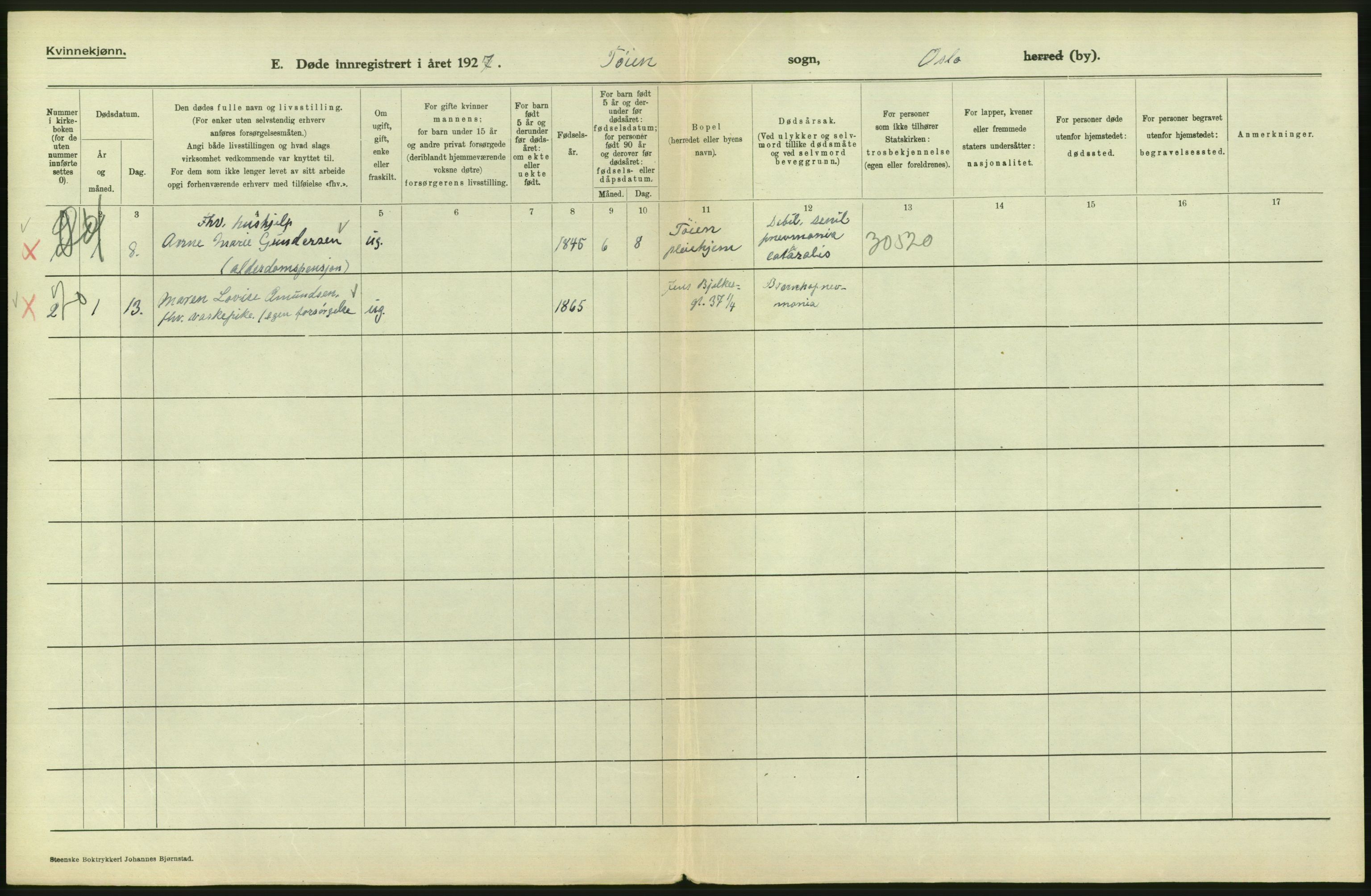 Statistisk sentralbyrå, Sosiodemografiske emner, Befolkning, AV/RA-S-2228/D/Df/Dfc/Dfcg/L0010: Oslo: Døde kvinner, dødfødte, 1927, s. 642