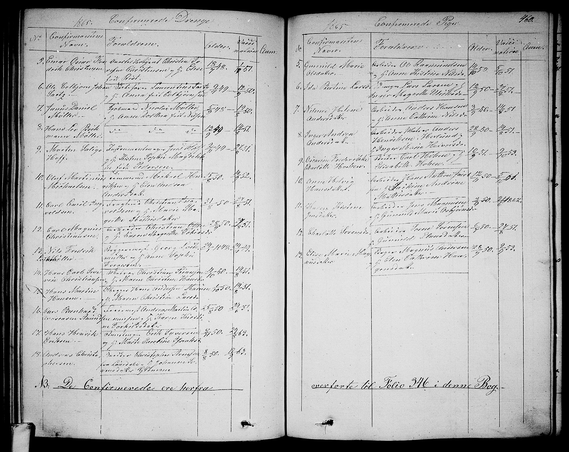 Larvik kirkebøker, AV/SAKO-A-352/G/Ga/L0003b: Klokkerbok nr. I 3B, 1830-1870, s. 460