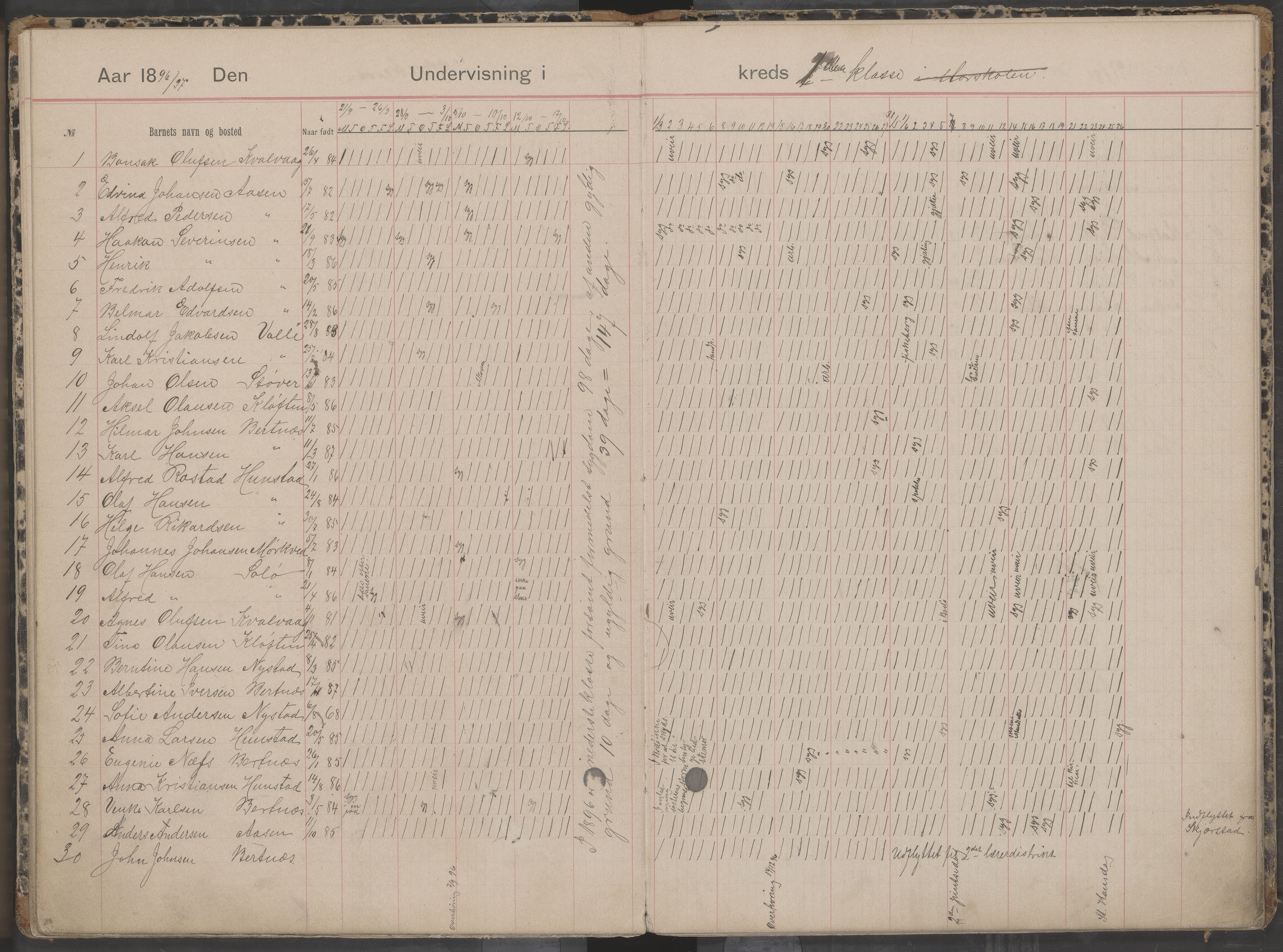 Bodin kommune. Støver skolekrets, AIN/K-18431.510.07/F/Fa/L0001: Dagbok for skolehold og skolesøkning, 1892-1905