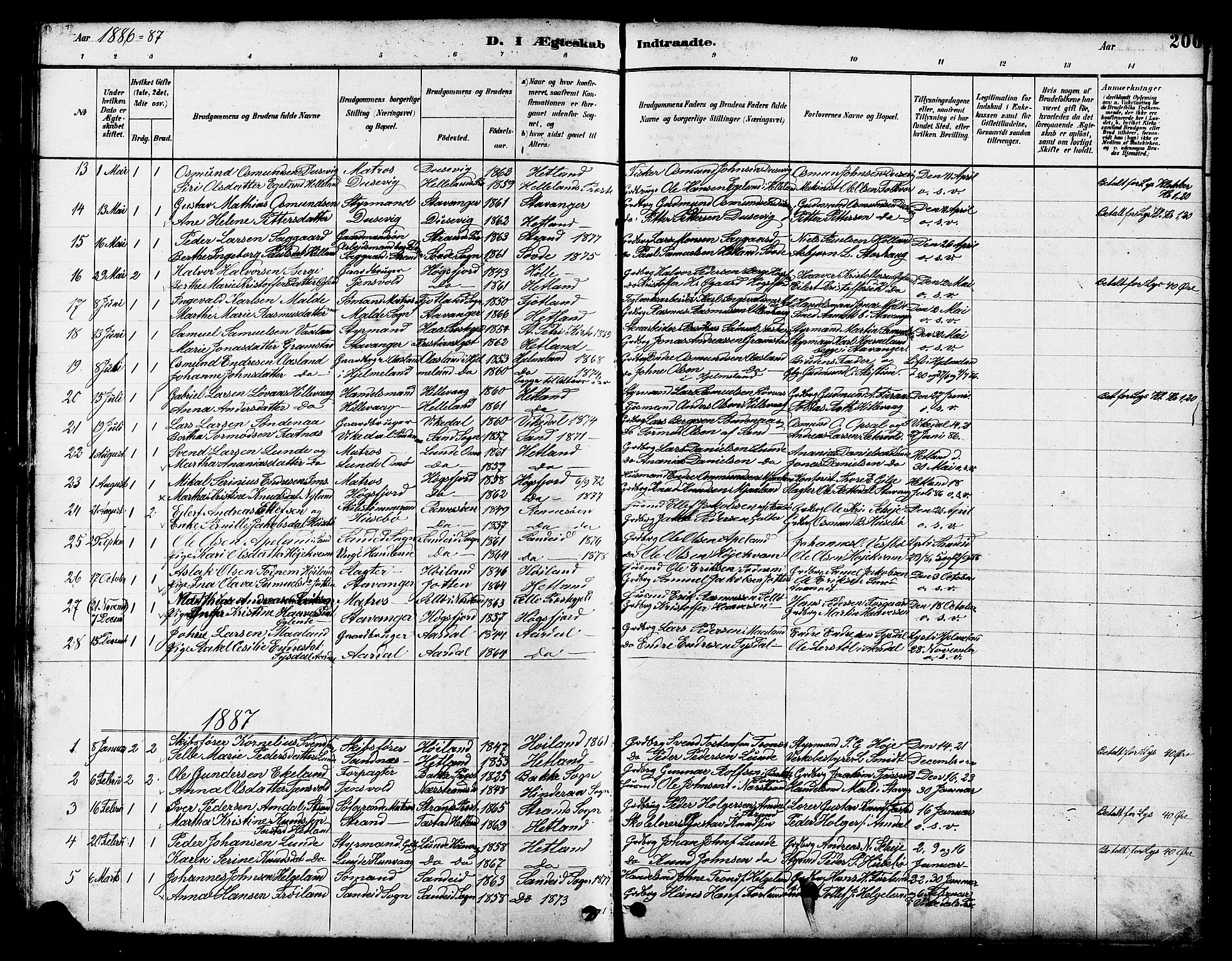 Hetland sokneprestkontor, AV/SAST-A-101826/30/30BB/L0005: Klokkerbok nr. B 5, 1878-1910, s. 200