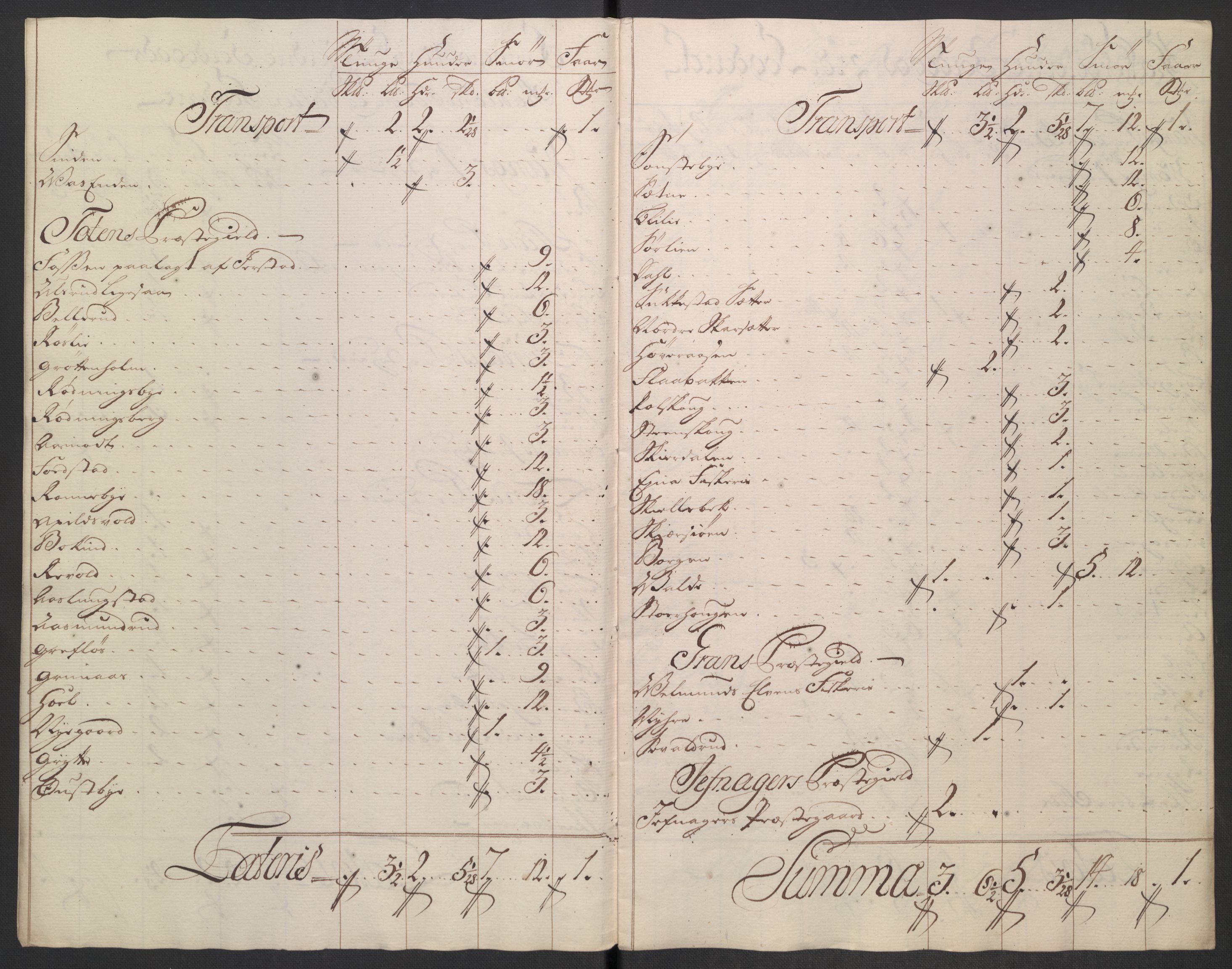 Rentekammeret inntil 1814, Reviderte regnskaper, Fogderegnskap, AV/RA-EA-4092/R18/L1345: Fogderegnskap Hadeland, Toten og Valdres, 1745-1746, s. 473