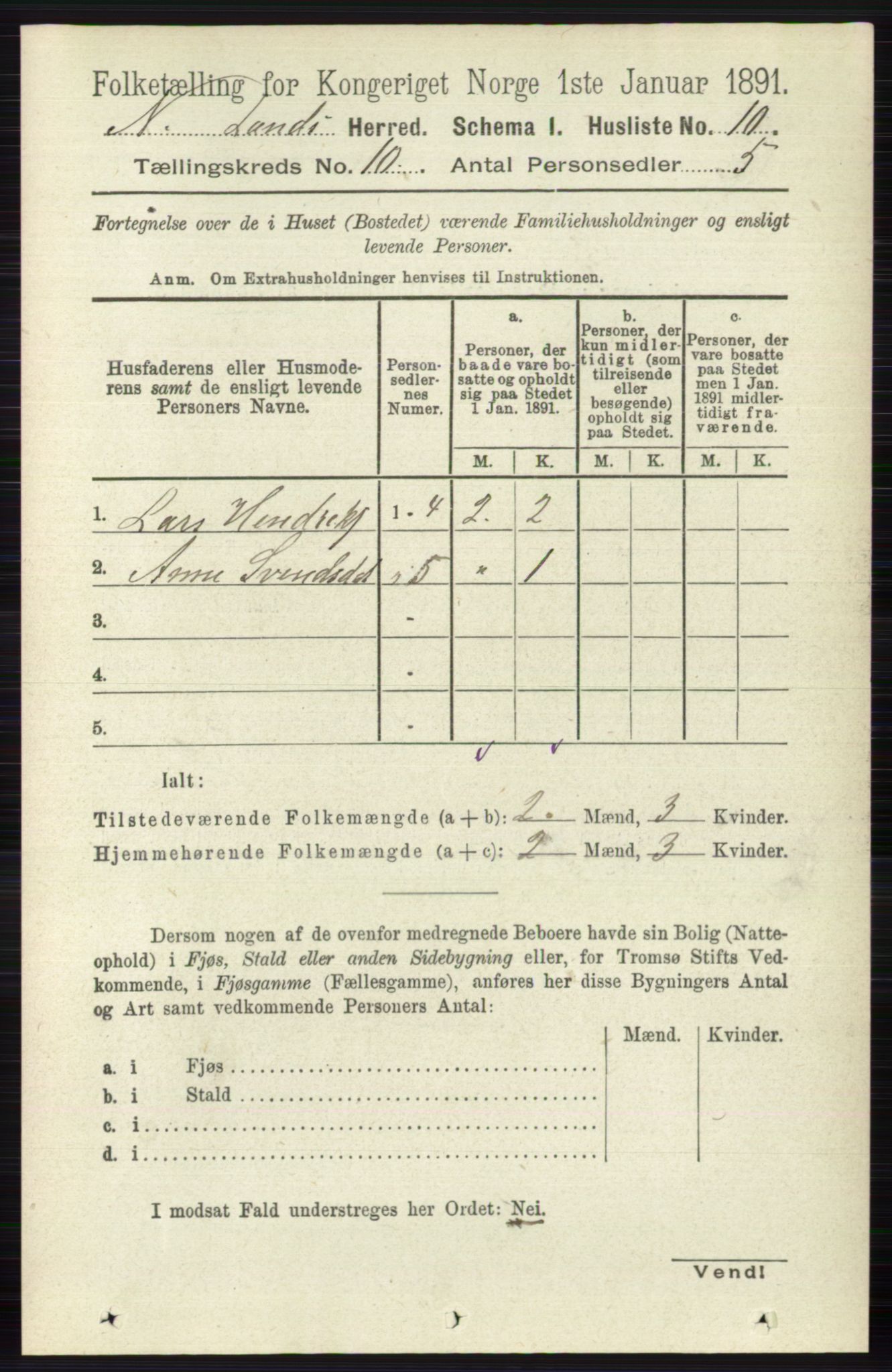 RA, Folketelling 1891 for 0538 Nordre Land herred, 1891, s. 2780