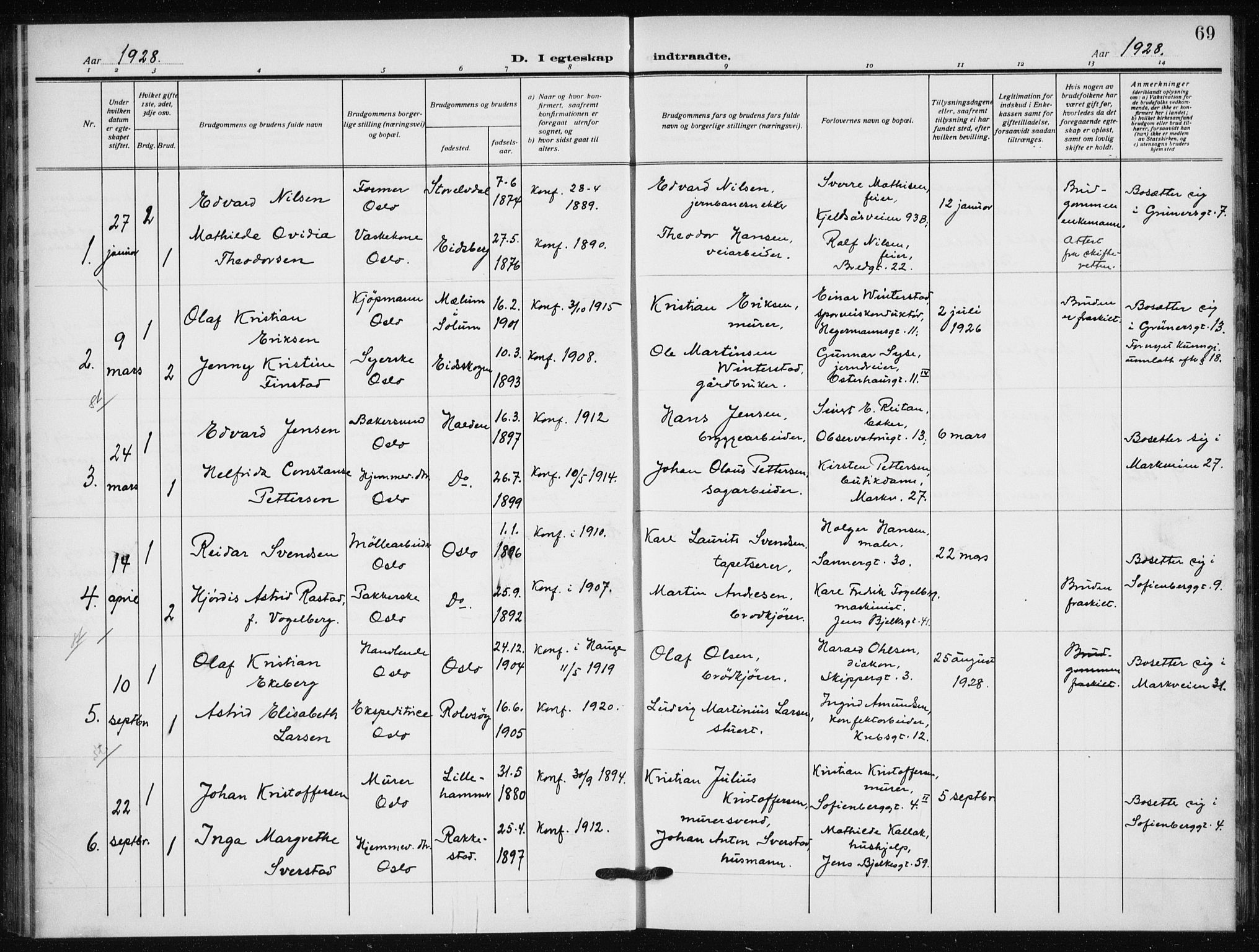 Hauge prestekontor Kirkebøker, AV/SAO-A-10849/F/Fa/L0004: Ministerialbok nr. 4, 1917-1938, s. 69