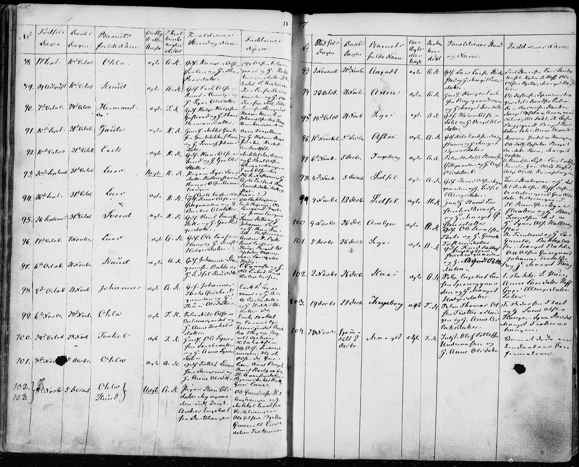 Ål kirkebøker, AV/SAKO-A-249/F/Fa/L0005: Ministerialbok nr. I 5, 1825-1848, s. 151