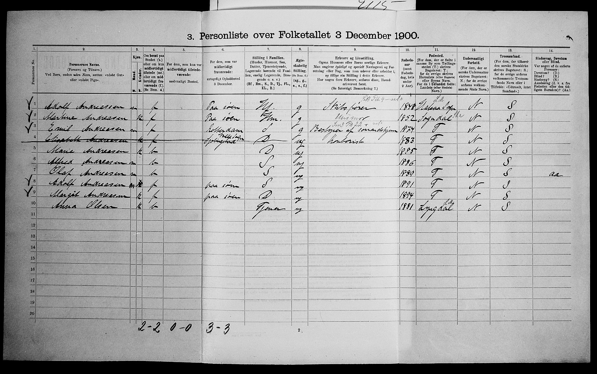 SAK, Folketelling 1900 for 1002 Mandal ladested, 1900, s. 297