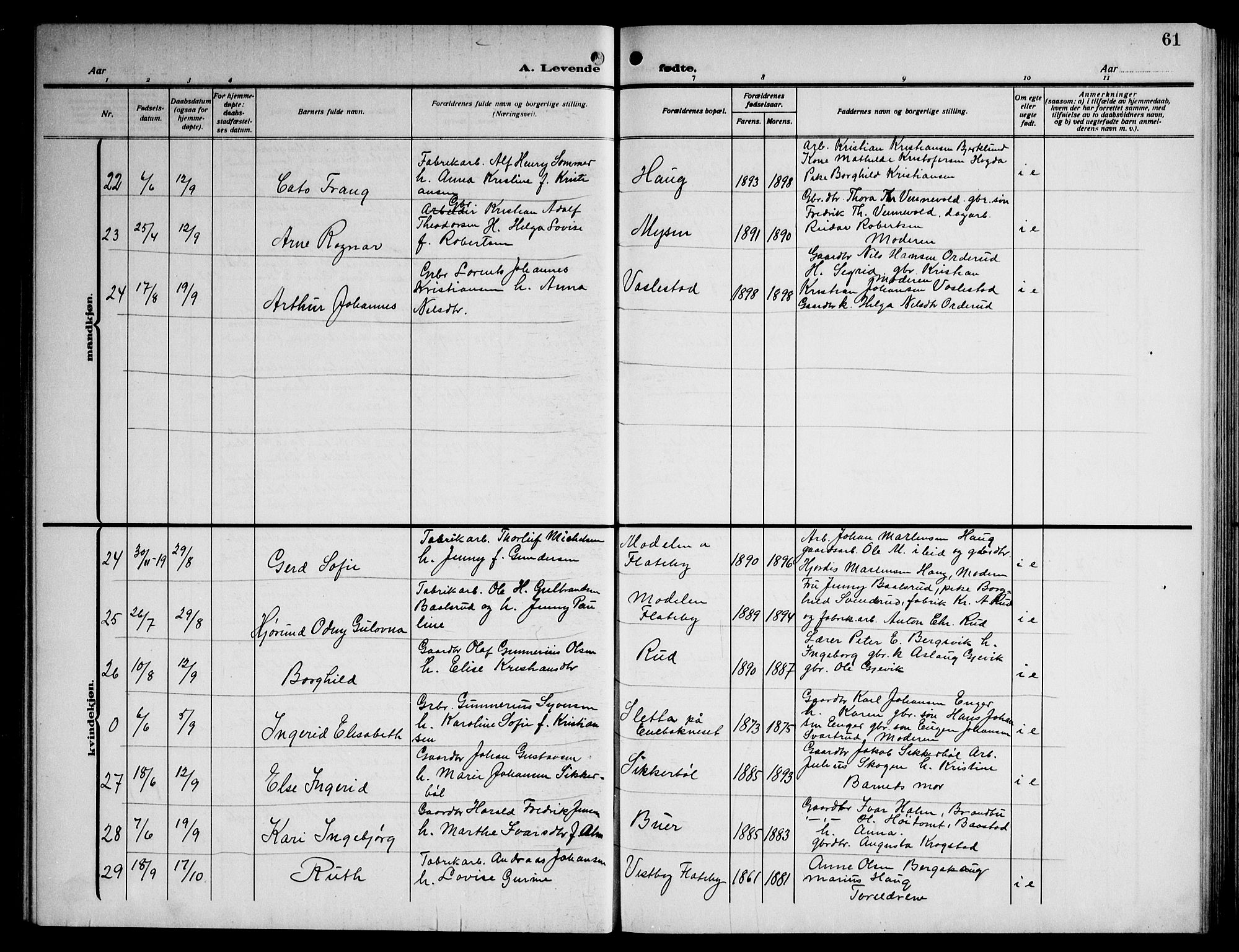 Enebakk prestekontor Kirkebøker, AV/SAO-A-10171c/G/Ga/L0007: Klokkerbok nr. I 7, 1911-1949, s. 61
