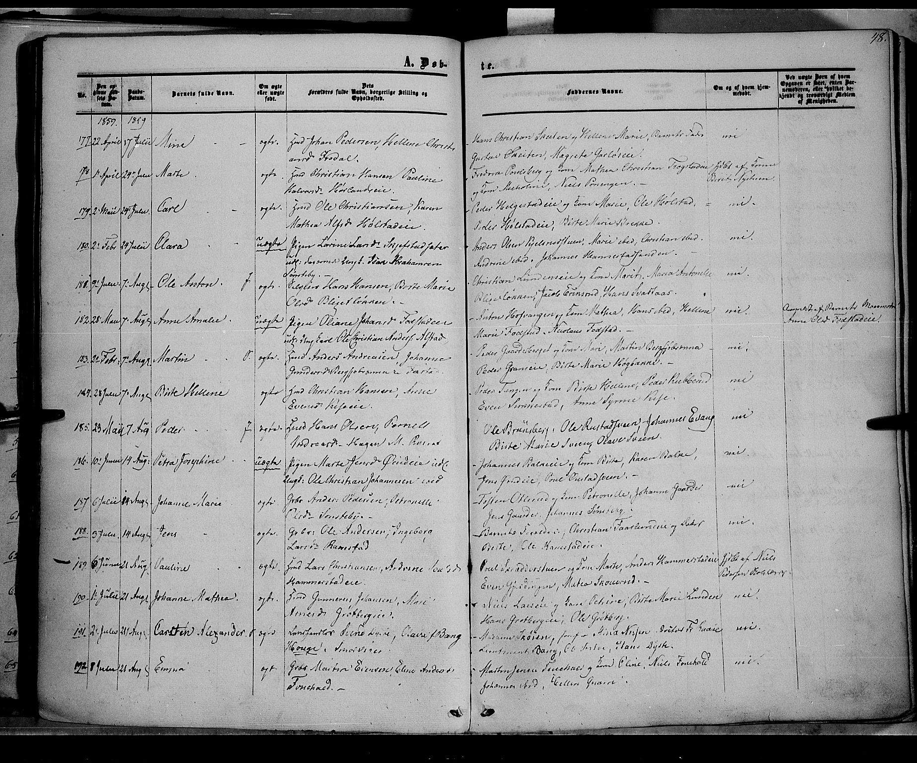 Østre Toten prestekontor, AV/SAH-PREST-104/H/Ha/Haa/L0004: Ministerialbok nr. 4, 1857-1865, s. 48