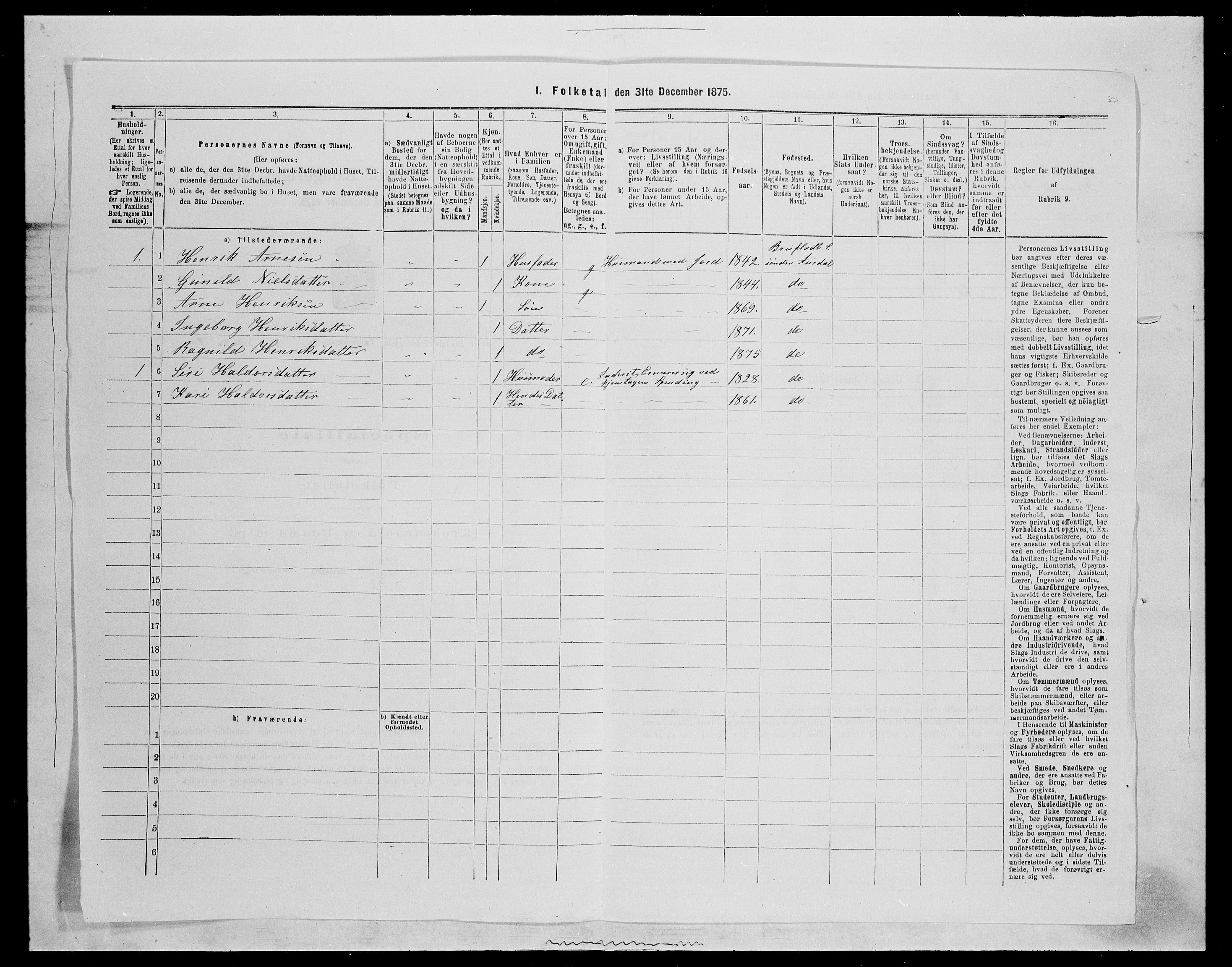 SAH, Folketelling 1875 for 0540P Sør-Aurdal prestegjeld, 1875, s. 1491