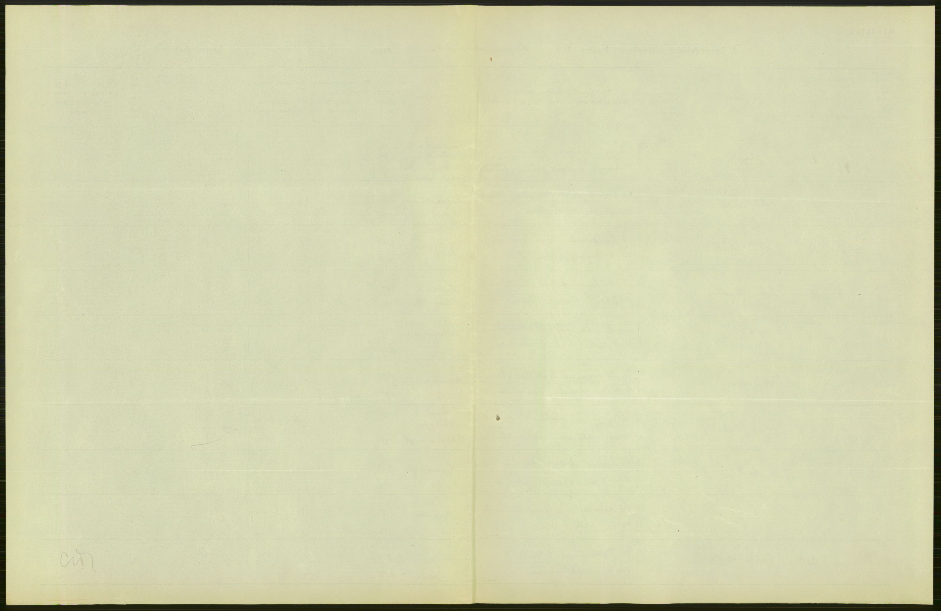 Statistisk sentralbyrå, Sosiodemografiske emner, Befolkning, AV/RA-S-2228/D/Df/Dfb/Dfbh/L0037: Bergen: Levendefødte menn og kvinner., 1918, s. 67