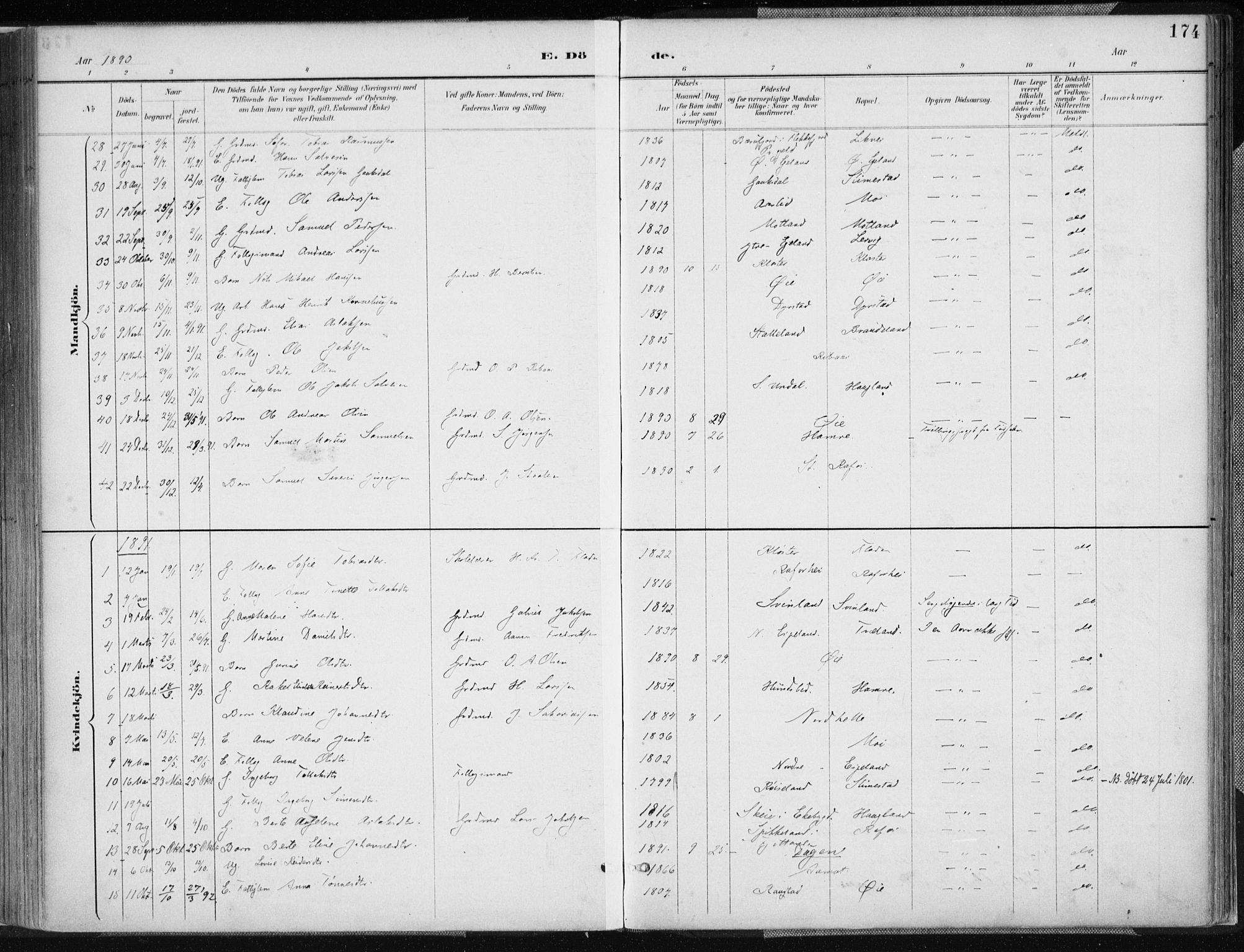 Kvinesdal sokneprestkontor, SAK/1111-0026/F/Fa/Fab/L0008: Ministerialbok nr. A 8, 1886-1897, s. 174
