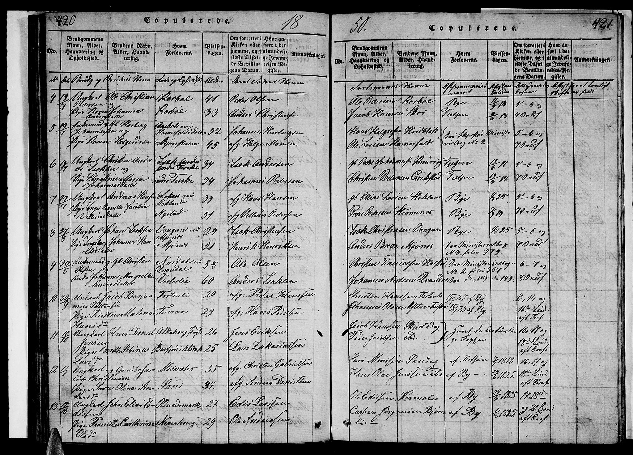 Ministerialprotokoller, klokkerbøker og fødselsregistre - Nordland, AV/SAT-A-1459/852/L0752: Klokkerbok nr. 852C03, 1840-1855, s. 420-421