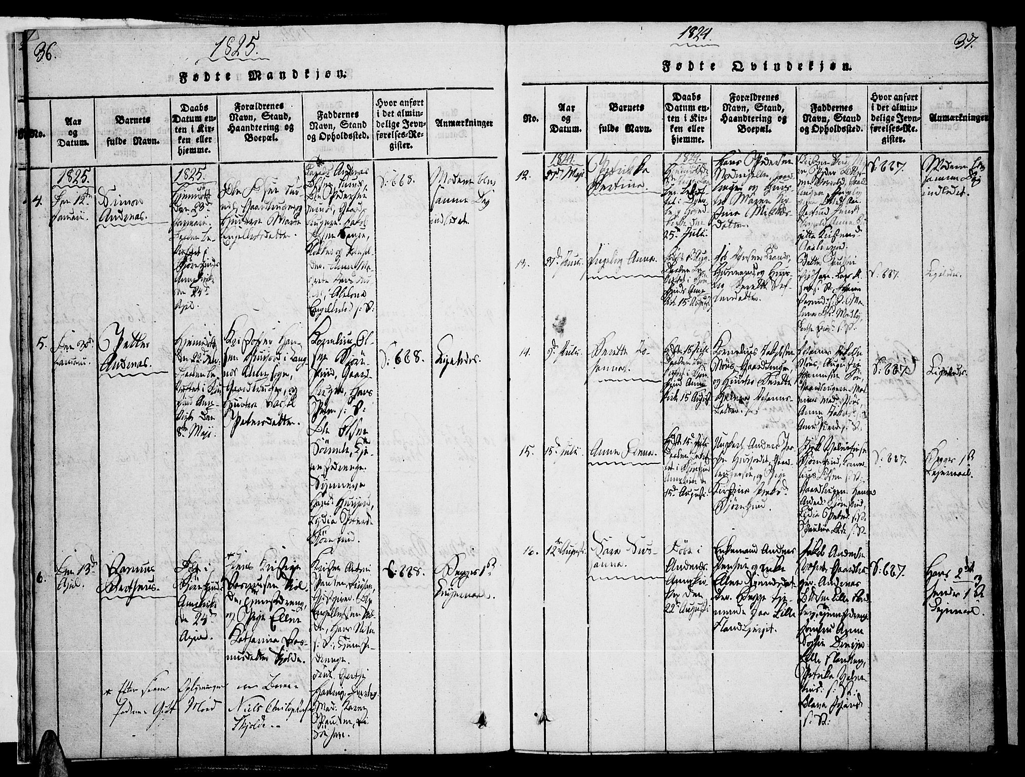 Ministerialprotokoller, klokkerbøker og fødselsregistre - Nordland, AV/SAT-A-1459/897/L1395: Ministerialbok nr. 897A03, 1820-1841, s. 36-37