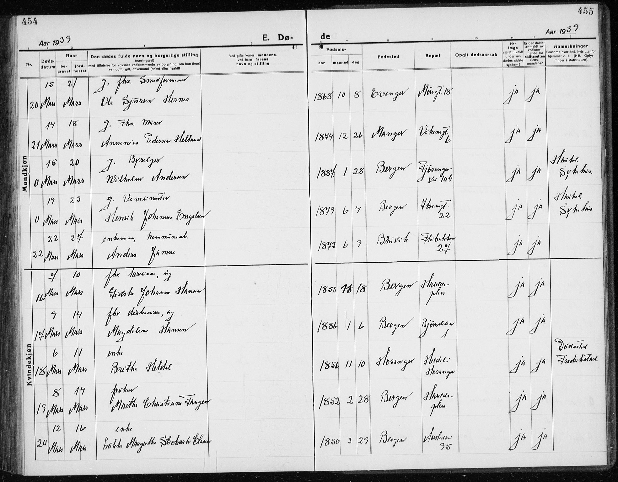 Årstad Sokneprestembete, AV/SAB-A-79301/H/Hab/L0025: Klokkerbok nr. D 2, 1922-1940, s. 454-455