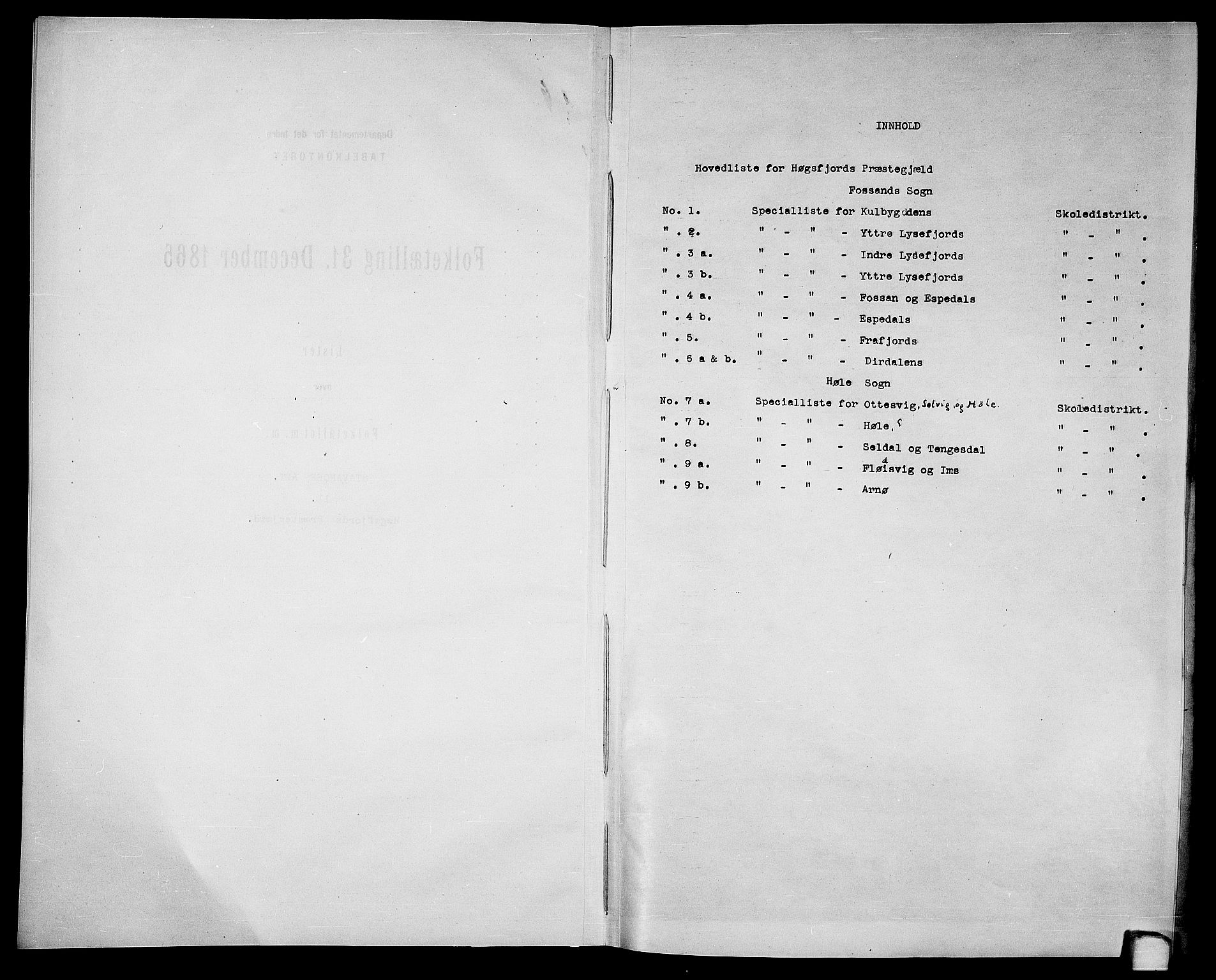 RA, Folketelling 1865 for 1128P Høgsfjord prestegjeld, 1865, s. 4