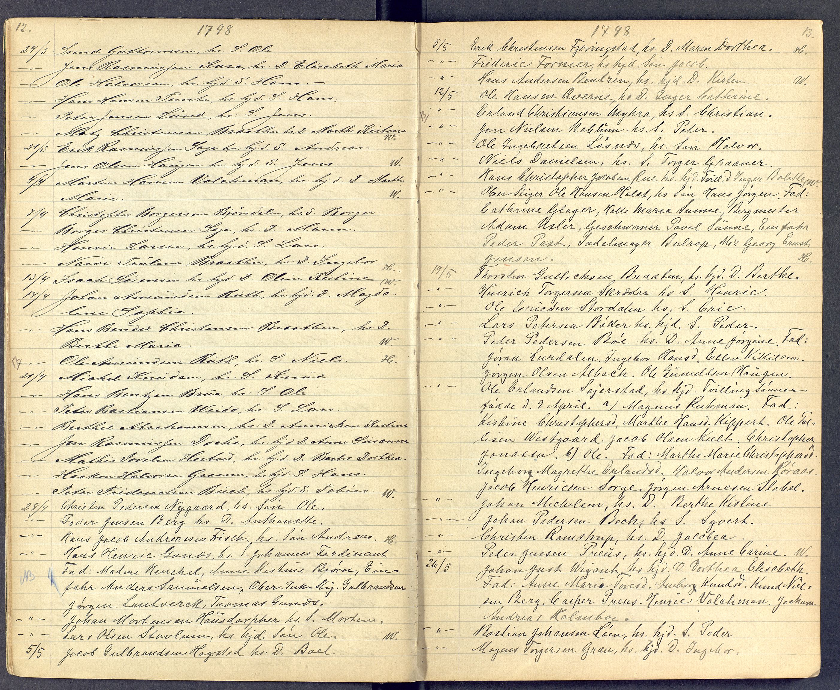 Kongsberg kirkebøker, AV/SAKO-A-22/G/Ga/L0000a: Klokkerbok nr. 0a, 1795-1816, s. 12-13