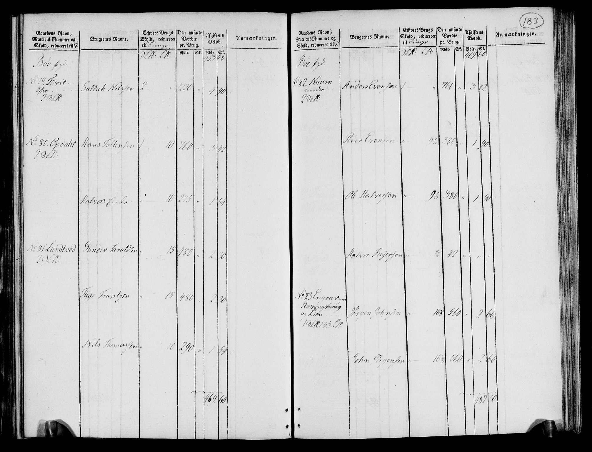 Rentekammeret inntil 1814, Realistisk ordnet avdeling, RA/EA-4070/N/Ne/Nea/L0072: Nedre Telemarken og Bamble fogderi. Oppebørselsregister, 1803, s. 188