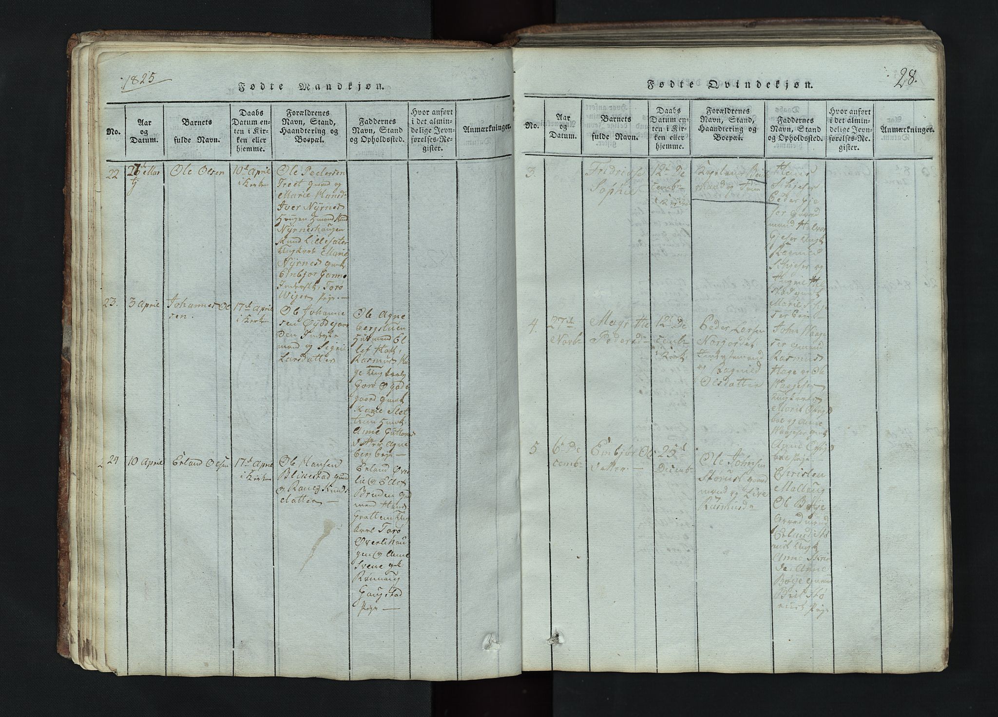 Lom prestekontor, AV/SAH-PREST-070/L/L0002: Klokkerbok nr. 2, 1815-1844, s. 28