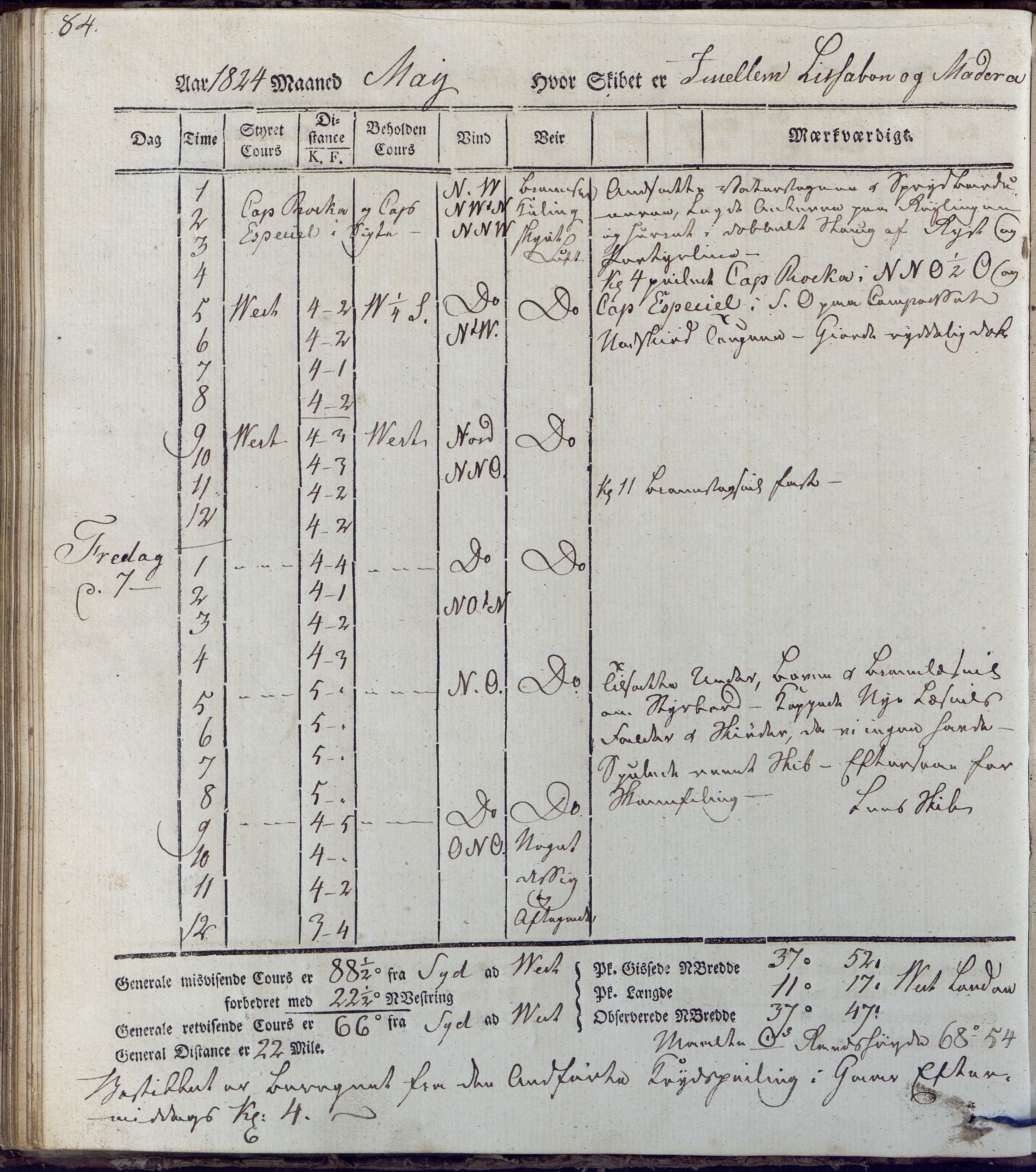 Fartøysarkivet, AAKS/PA-1934/F/L0231/0001: Neptunus (båttype ikke oppgitt) / Neptunus skipsjournal 1823-1824, 1823-1824, s. 84