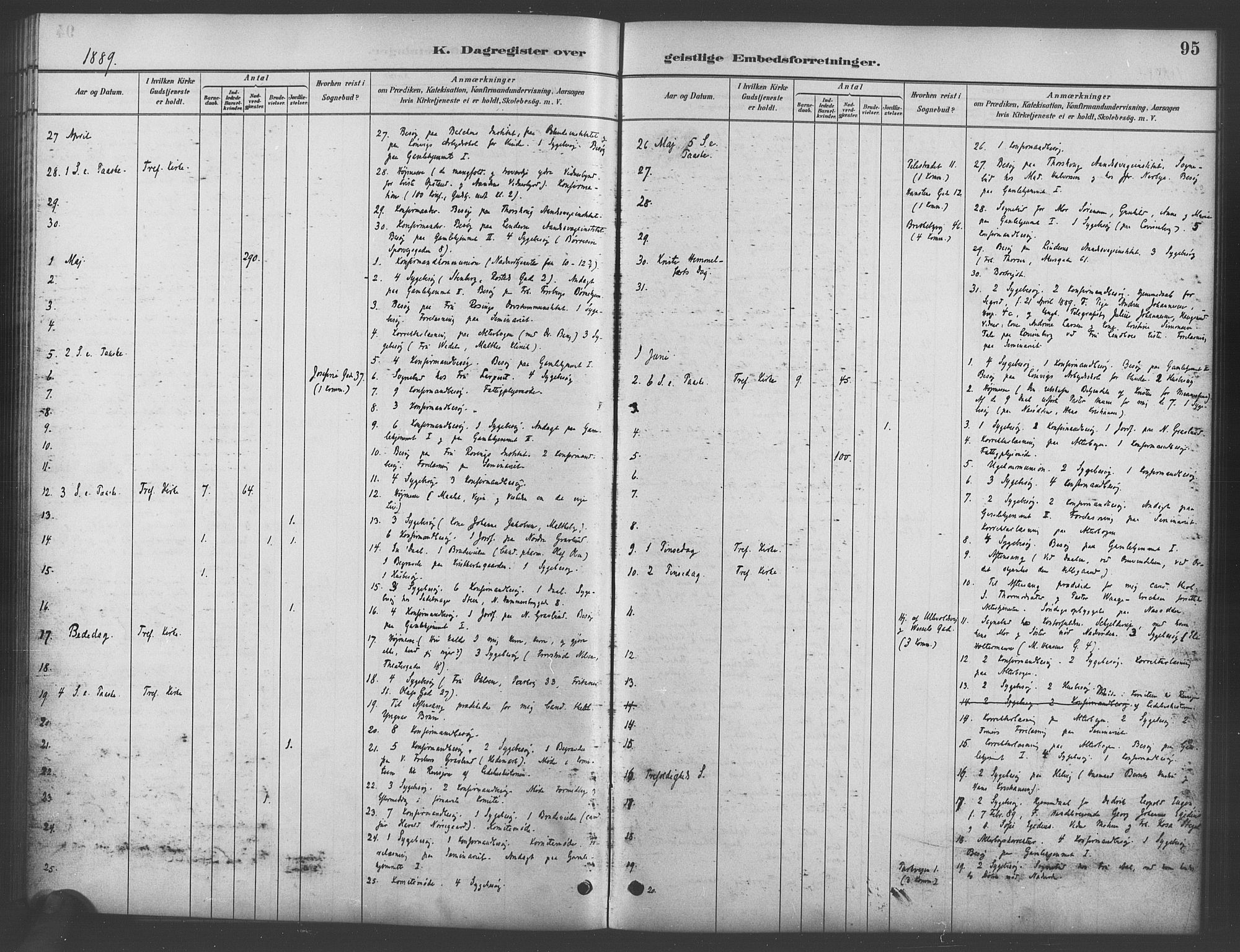 Trefoldighet prestekontor Kirkebøker, SAO/A-10882/I/Ia/L0003: Dagregister nr. 3, 1881-1901, s. 95