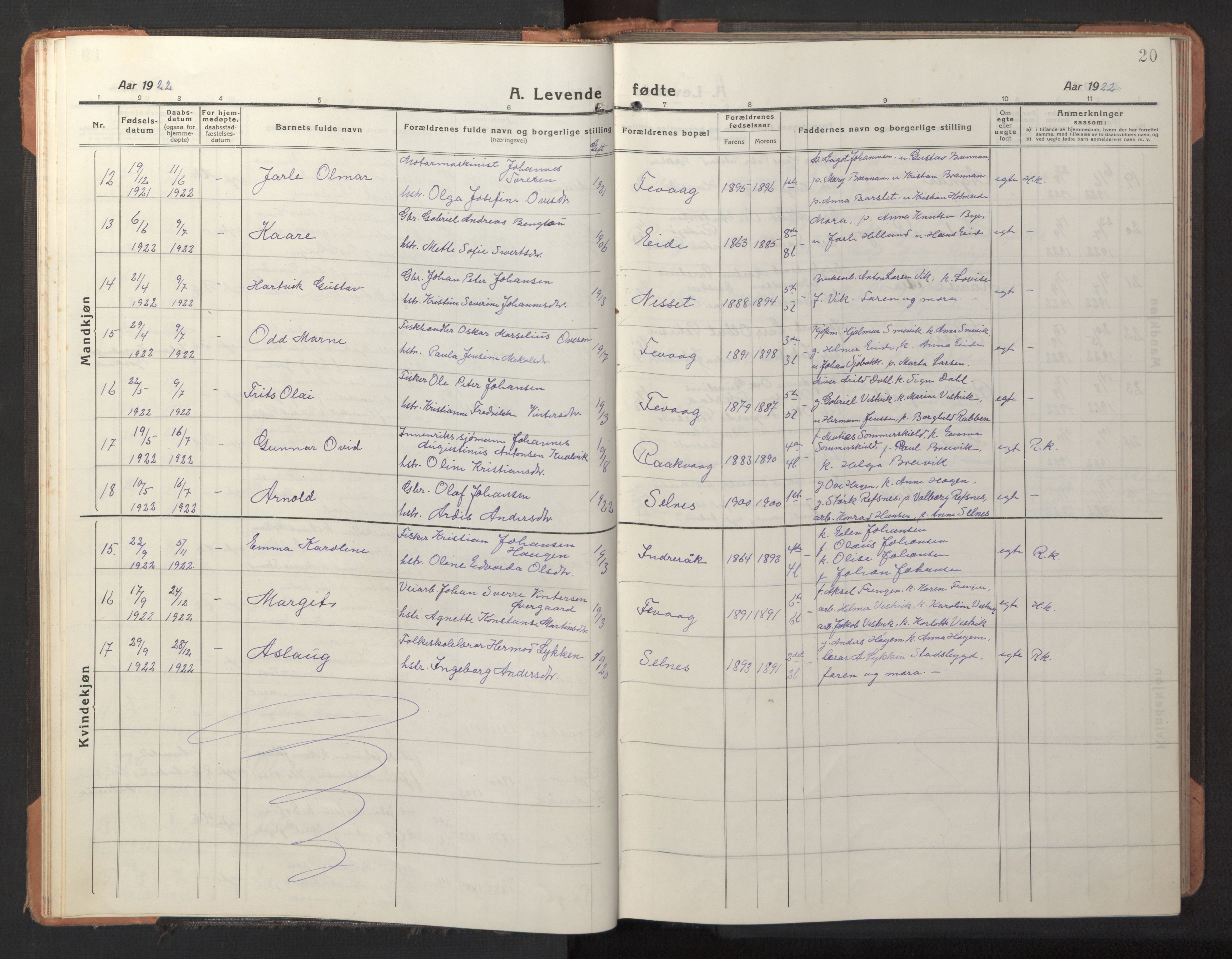 Ministerialprotokoller, klokkerbøker og fødselsregistre - Sør-Trøndelag, SAT/A-1456/653/L0658: Klokkerbok nr. 653C02, 1919-1947, s. 20